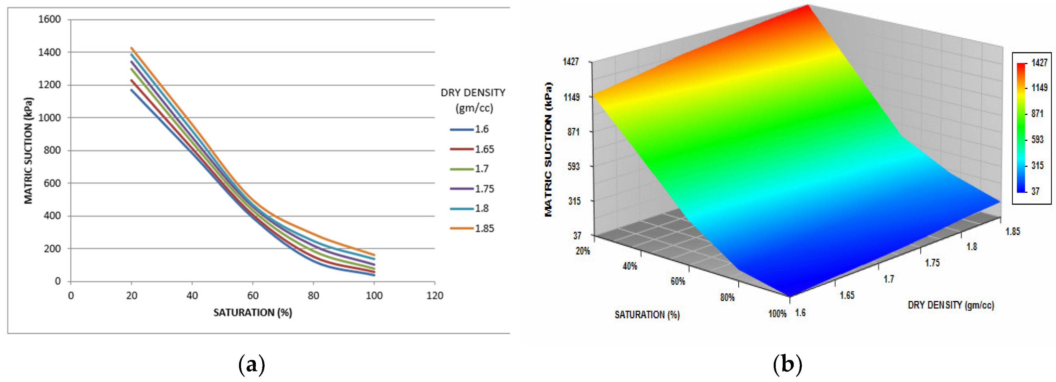 Preprints 102388 g008