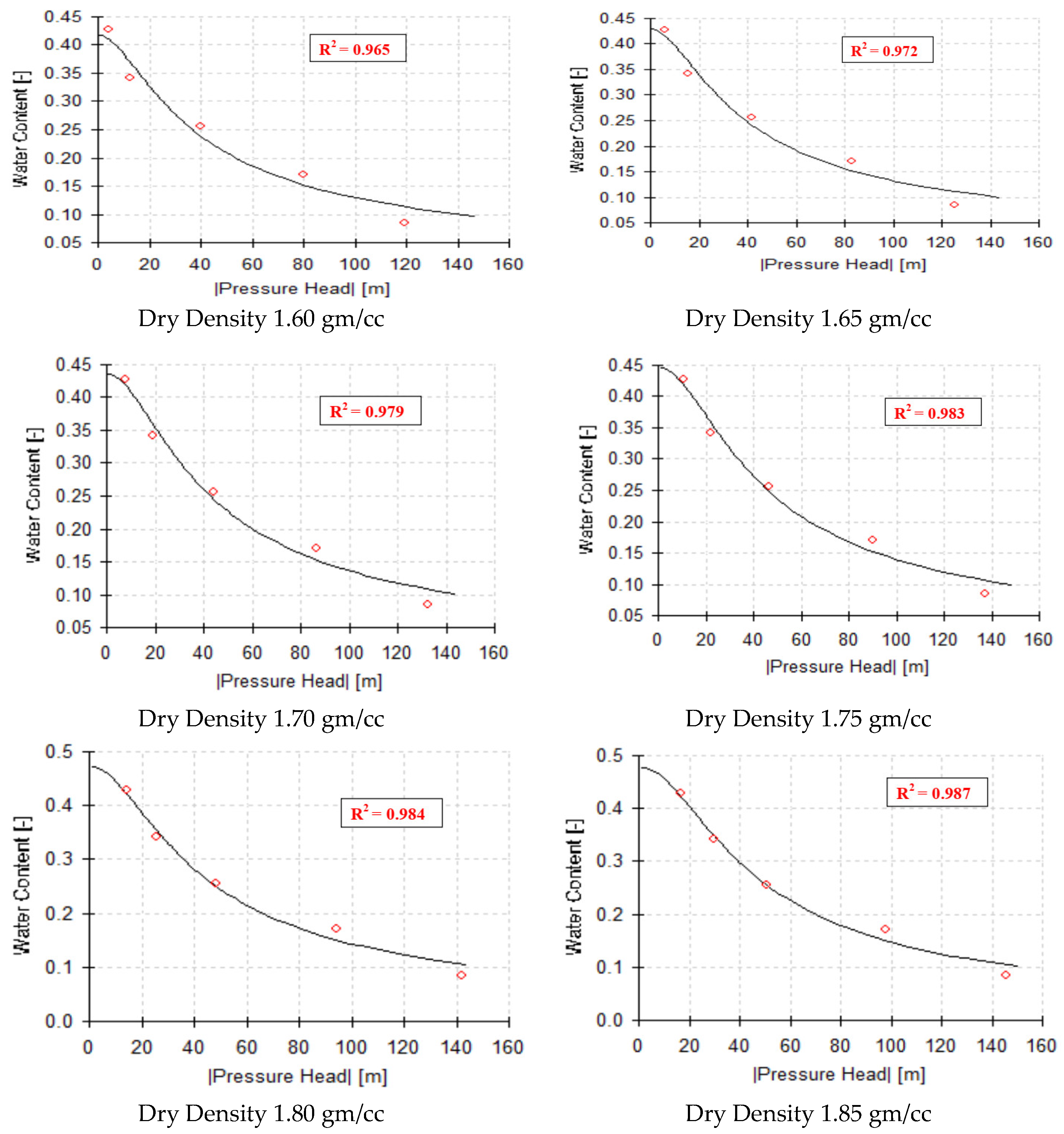 Preprints 102388 g015