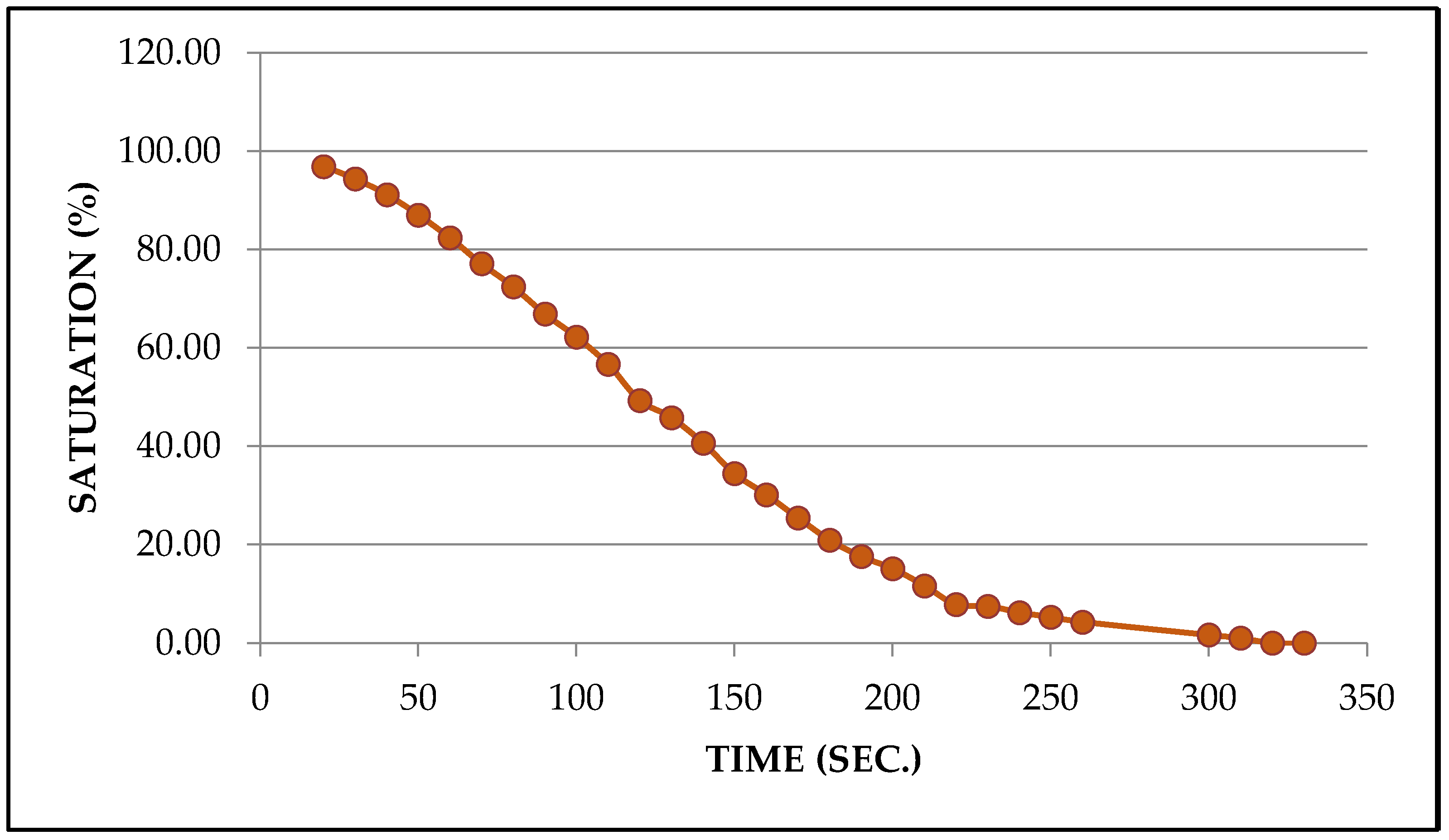 Preprints 102388 g017