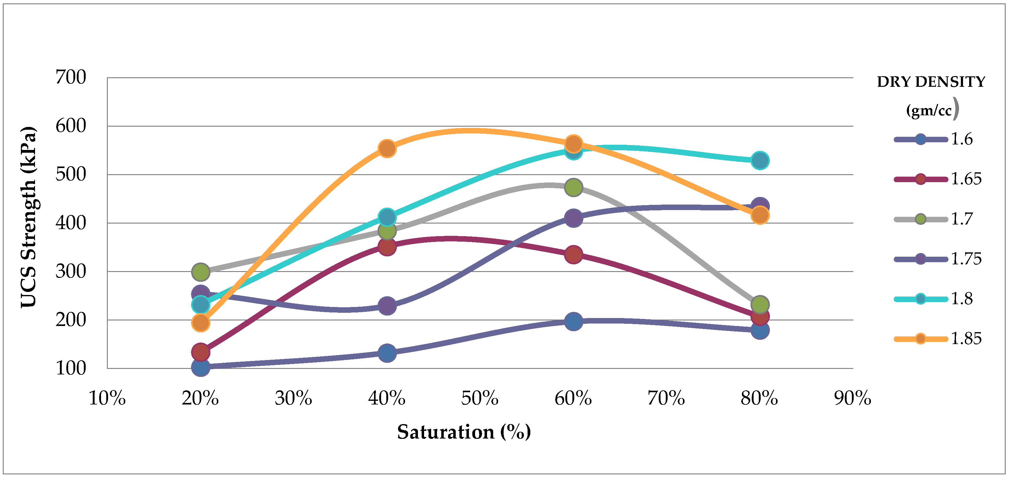 Preprints 102388 g021