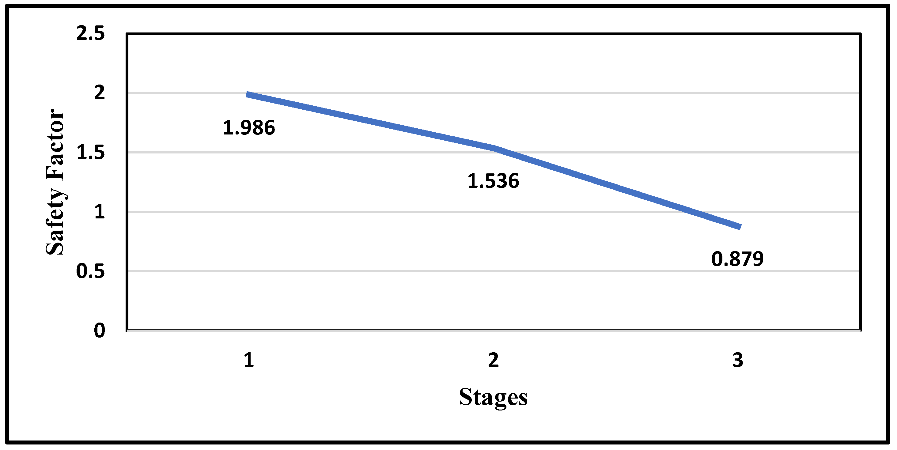 Preprints 102388 g022