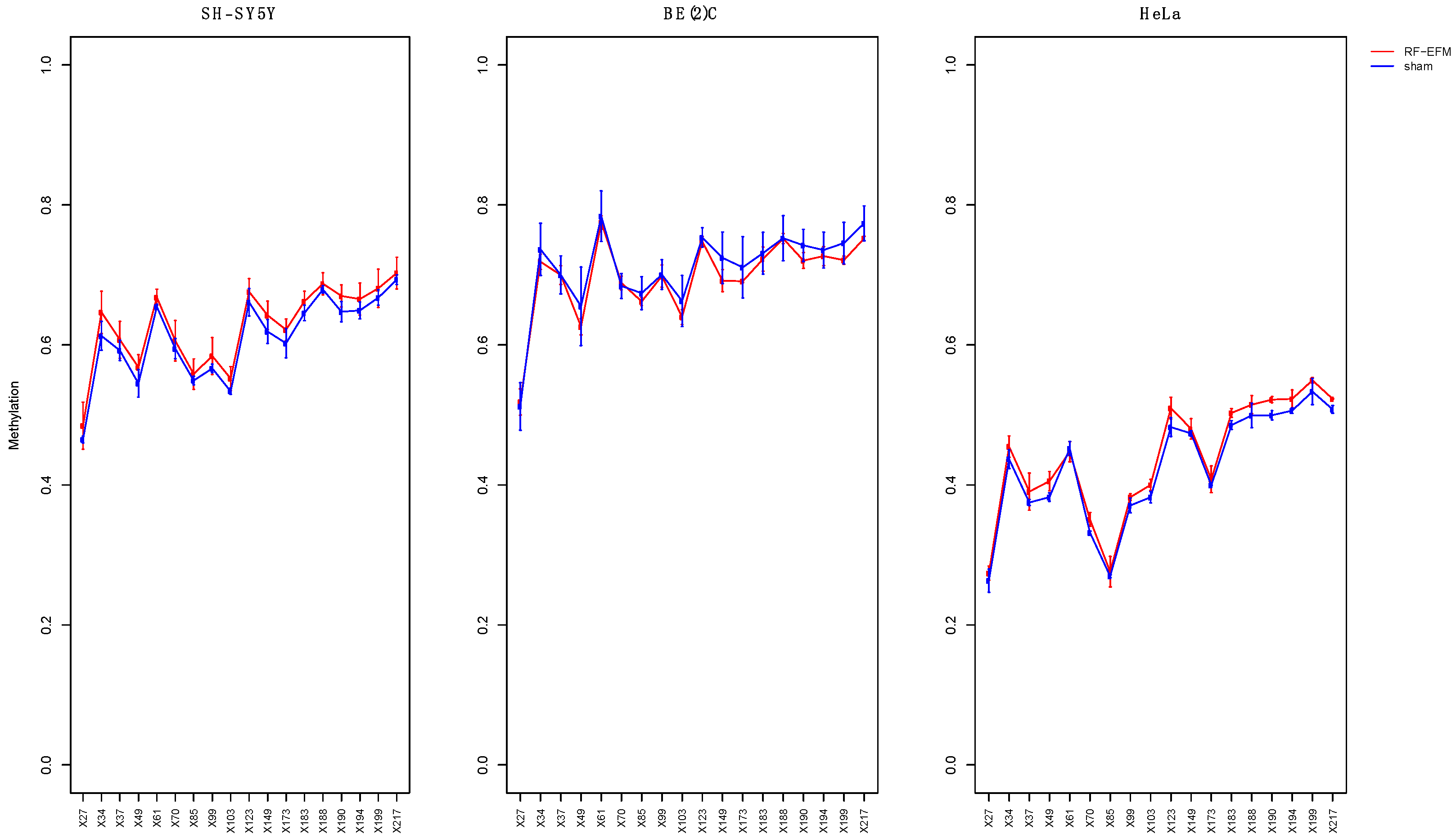 Preprints 71923 g001