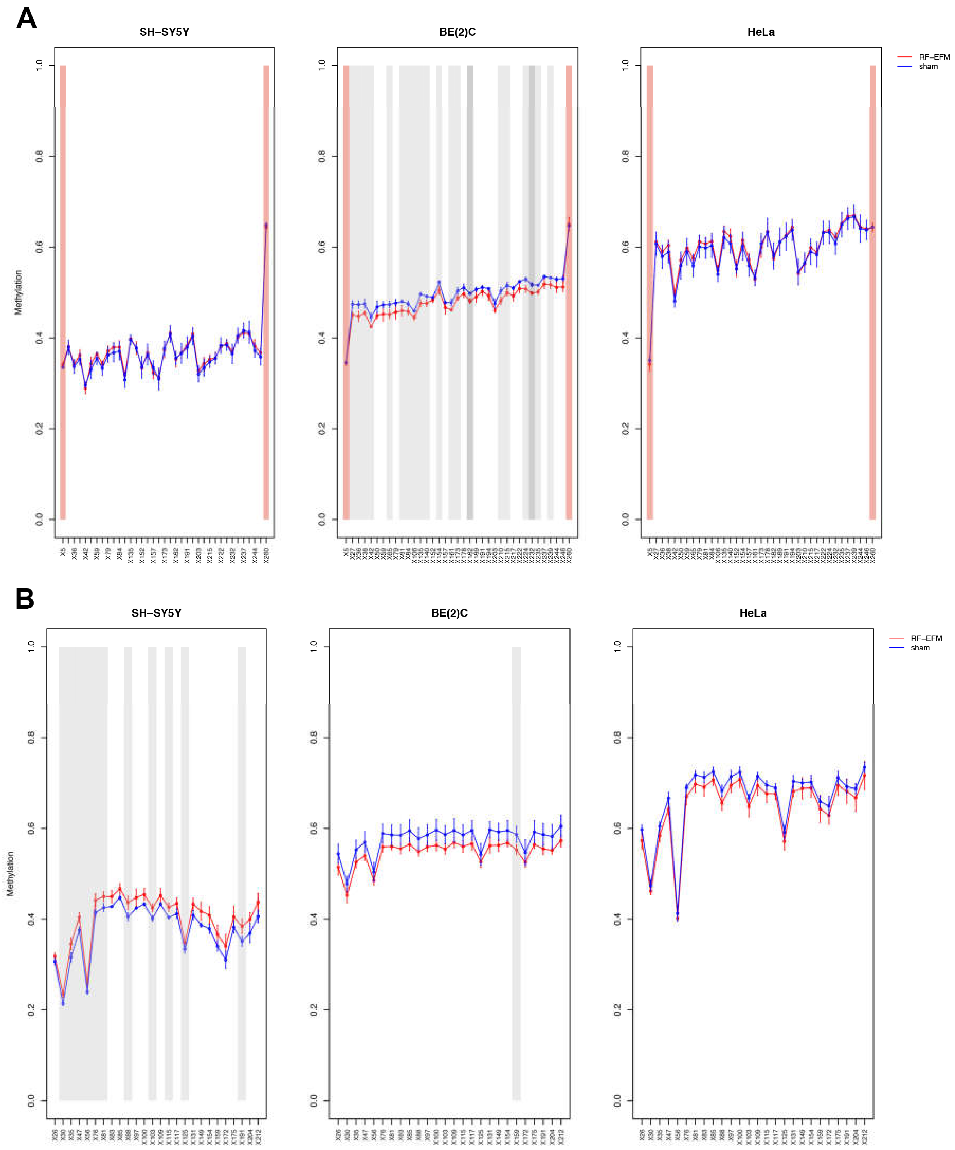 Preprints 71923 g002