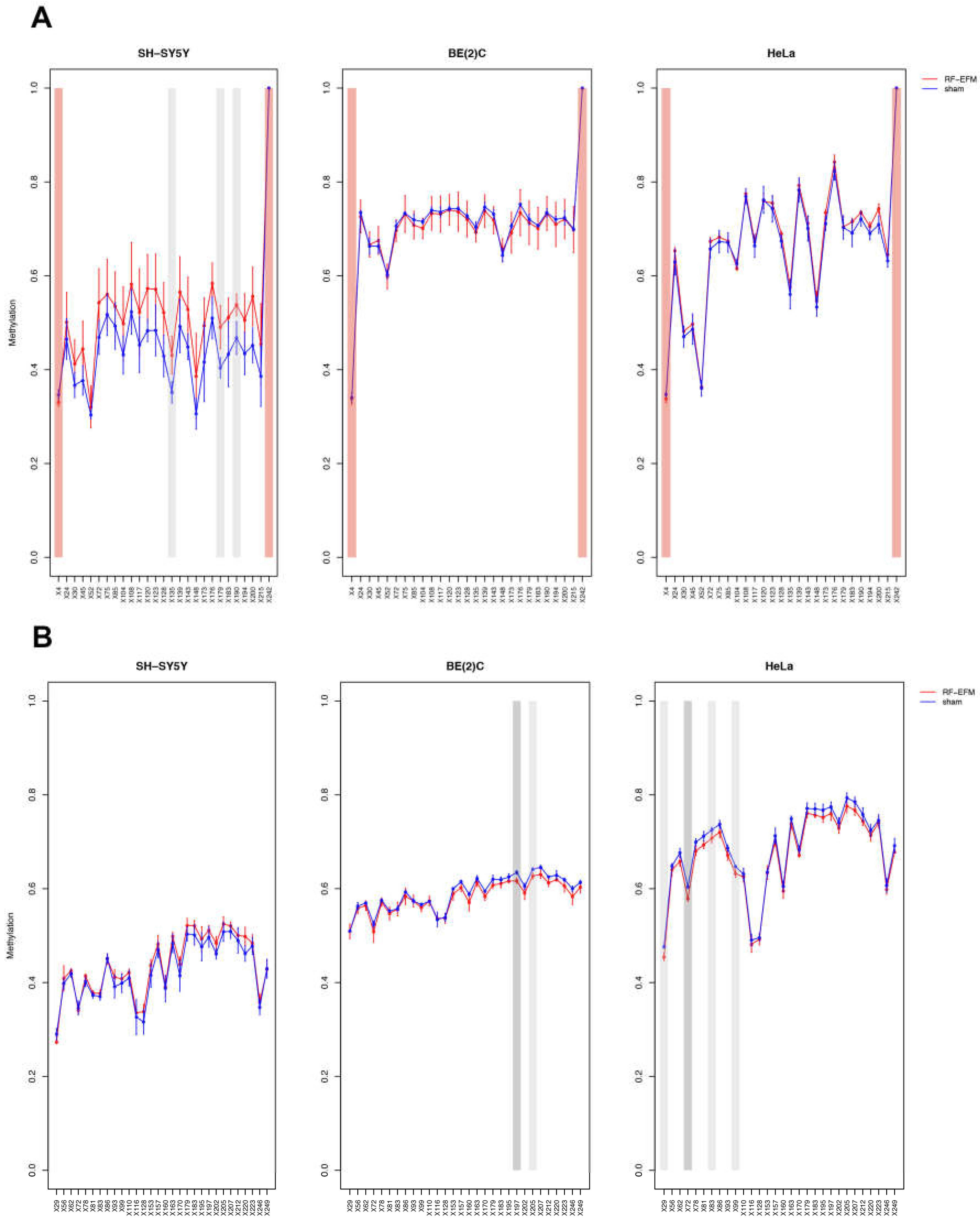 Preprints 71923 g003