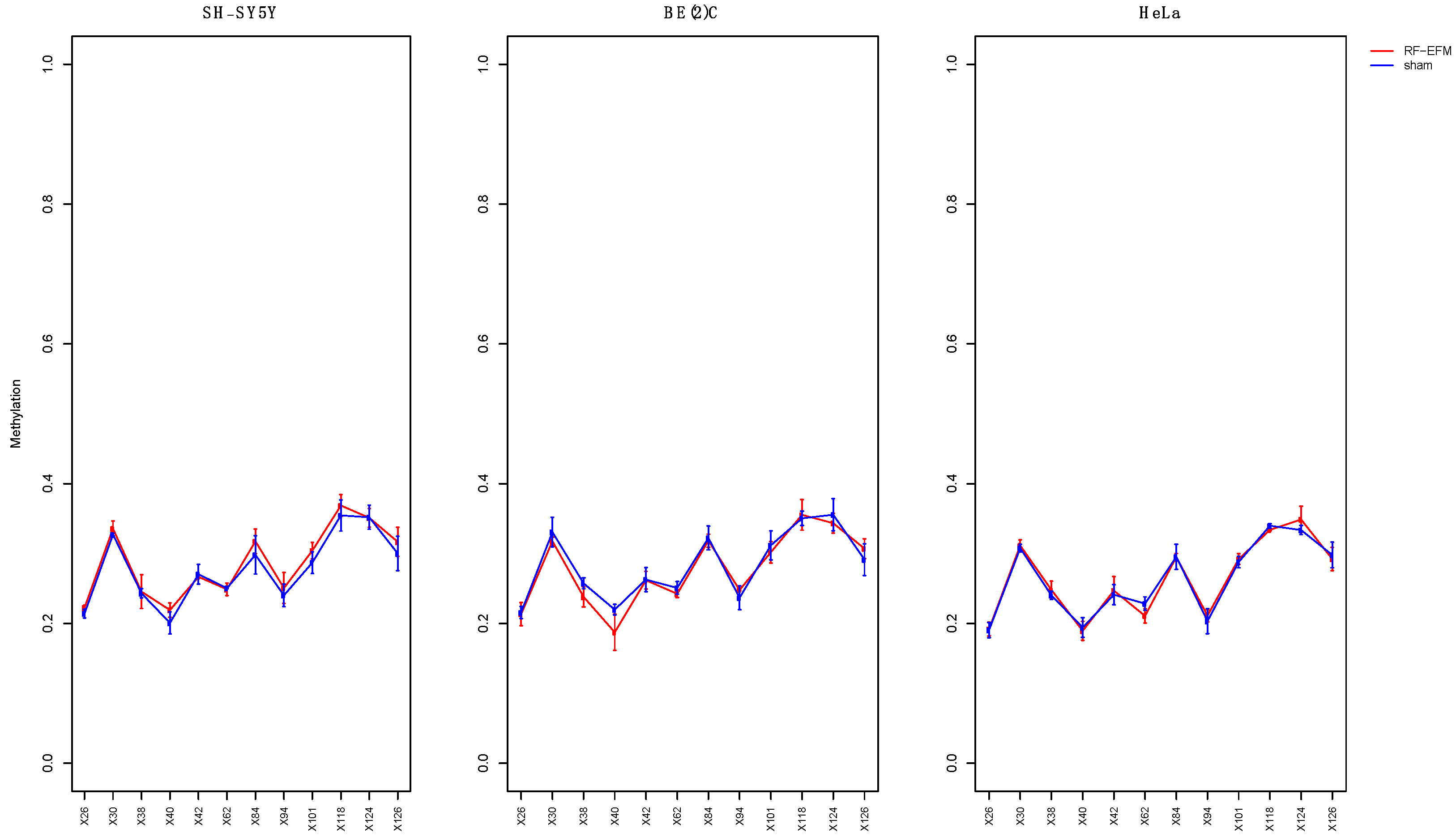 Preprints 71923 g004