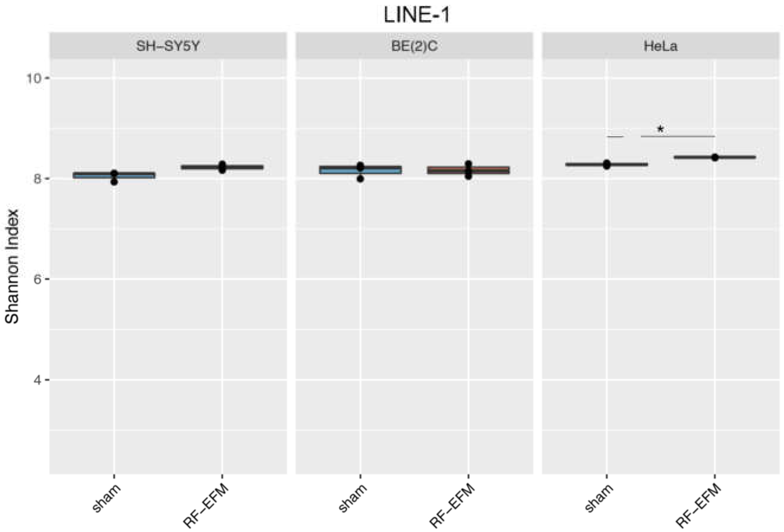 Preprints 71923 g005