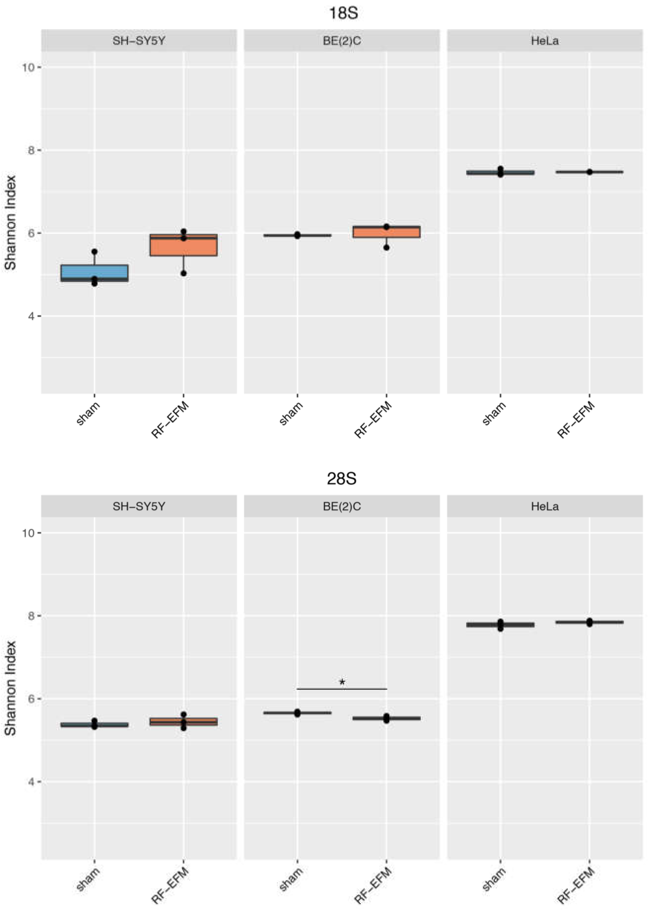 Preprints 71923 g007