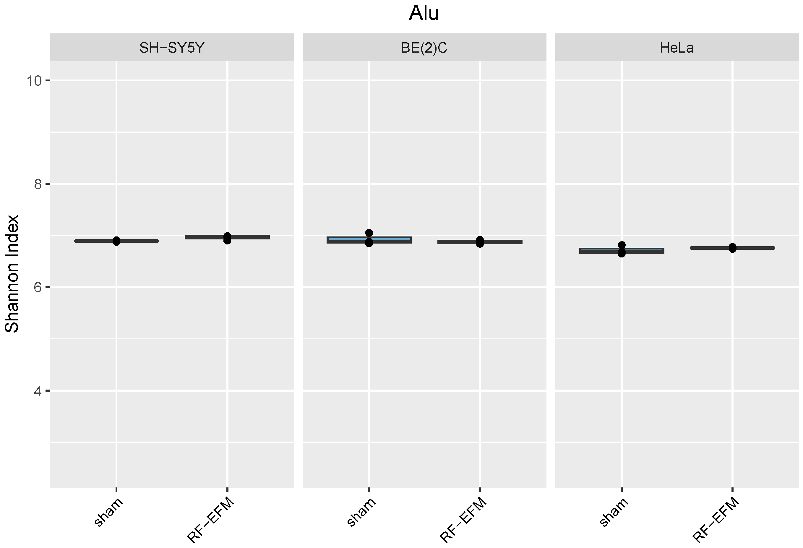 Preprints 71923 g008