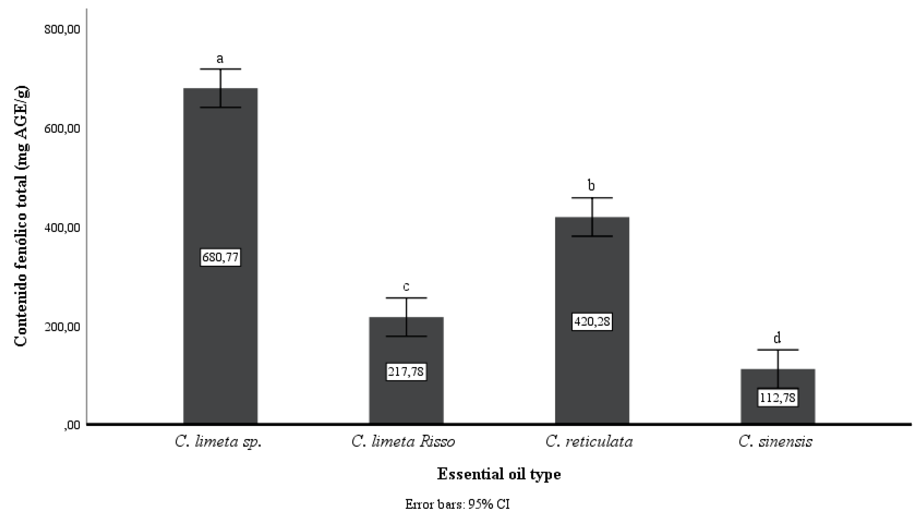 Preprints 79450 g004