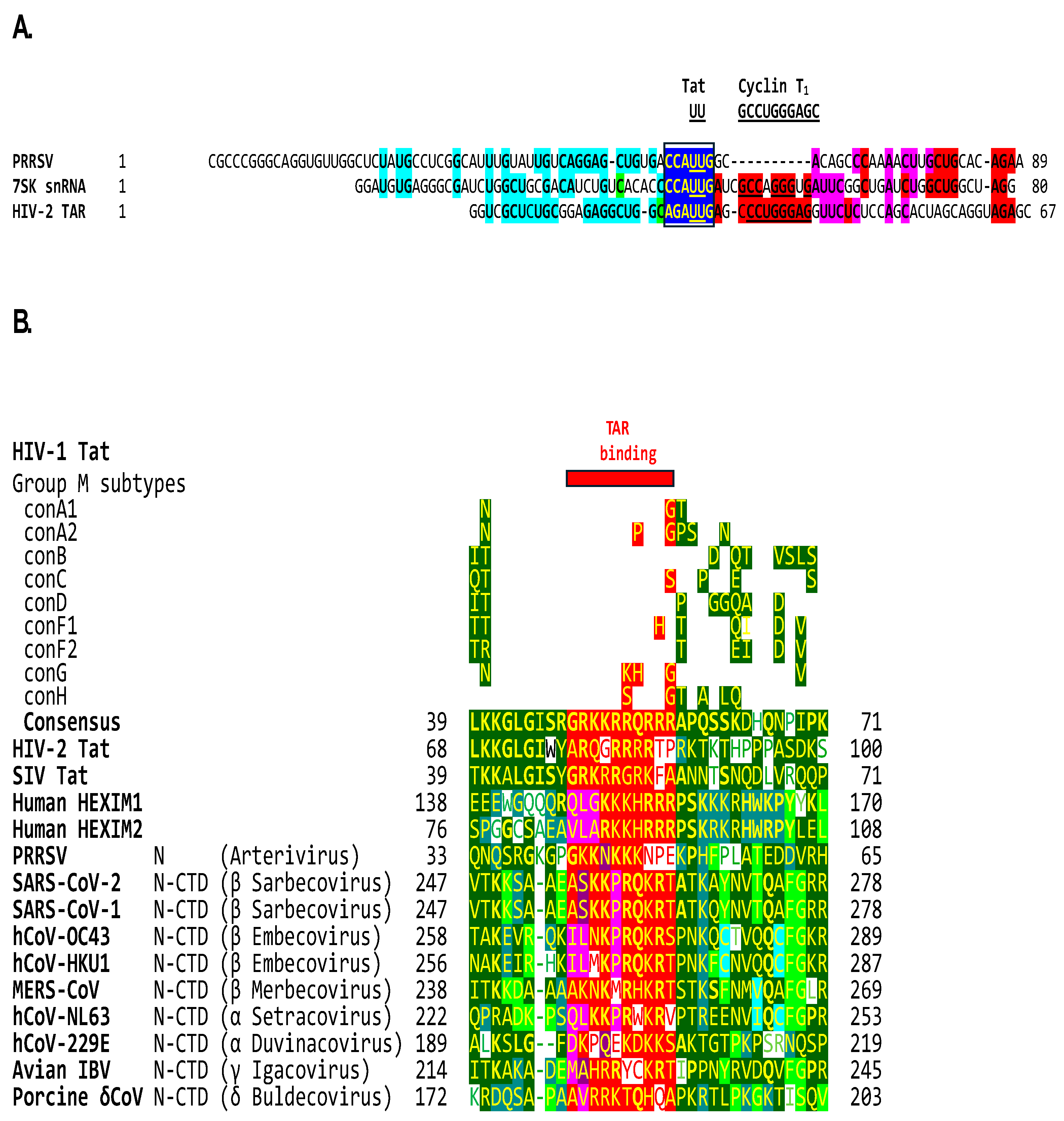 Preprints 97496 g007