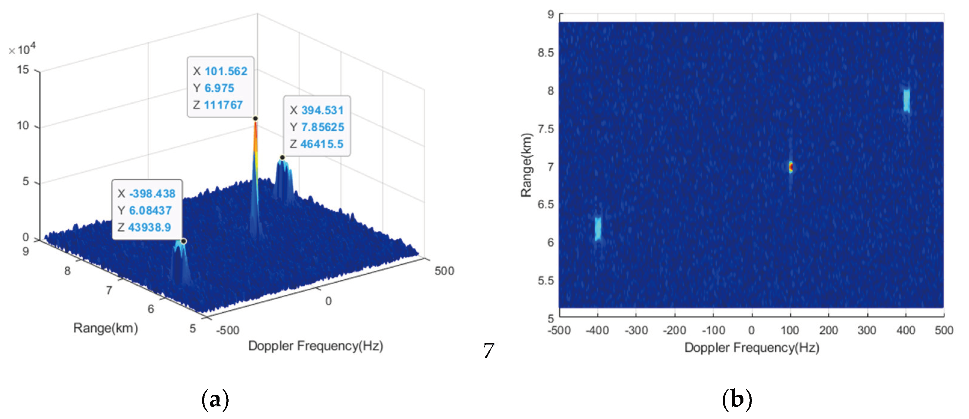 Preprints 102387 g009