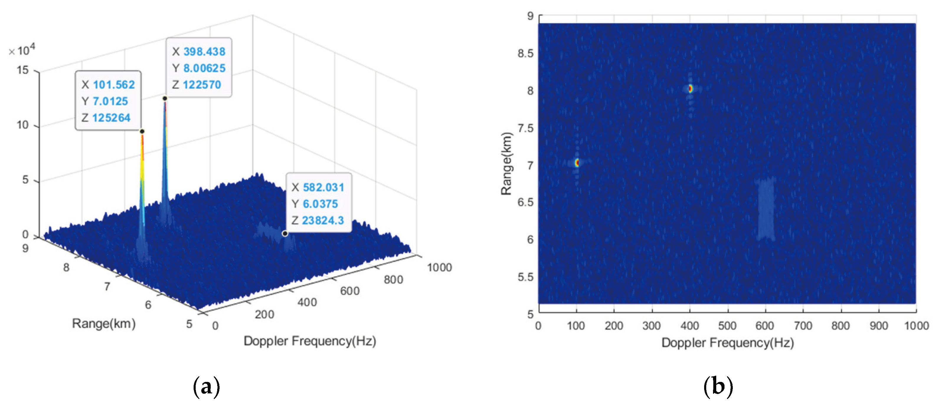 Preprints 102387 g010