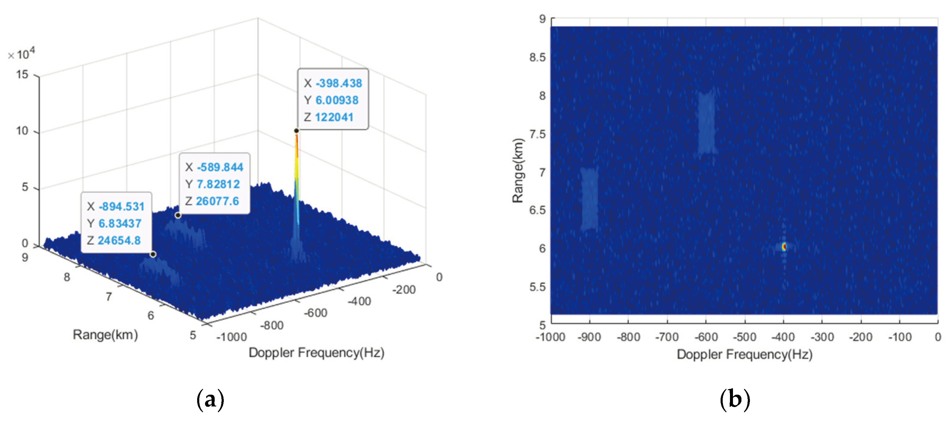 Preprints 102387 g011