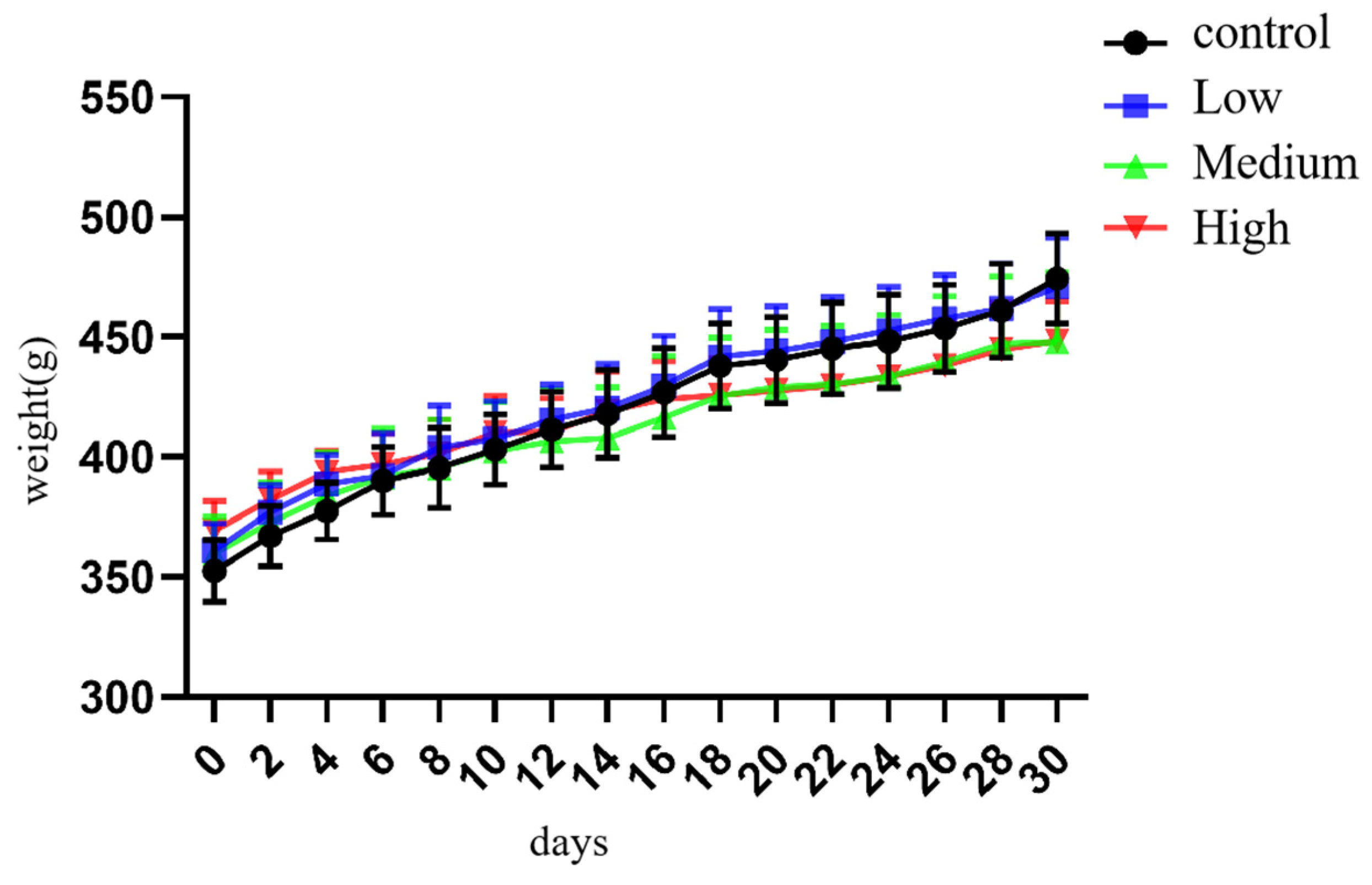 Preprints 89490 g002