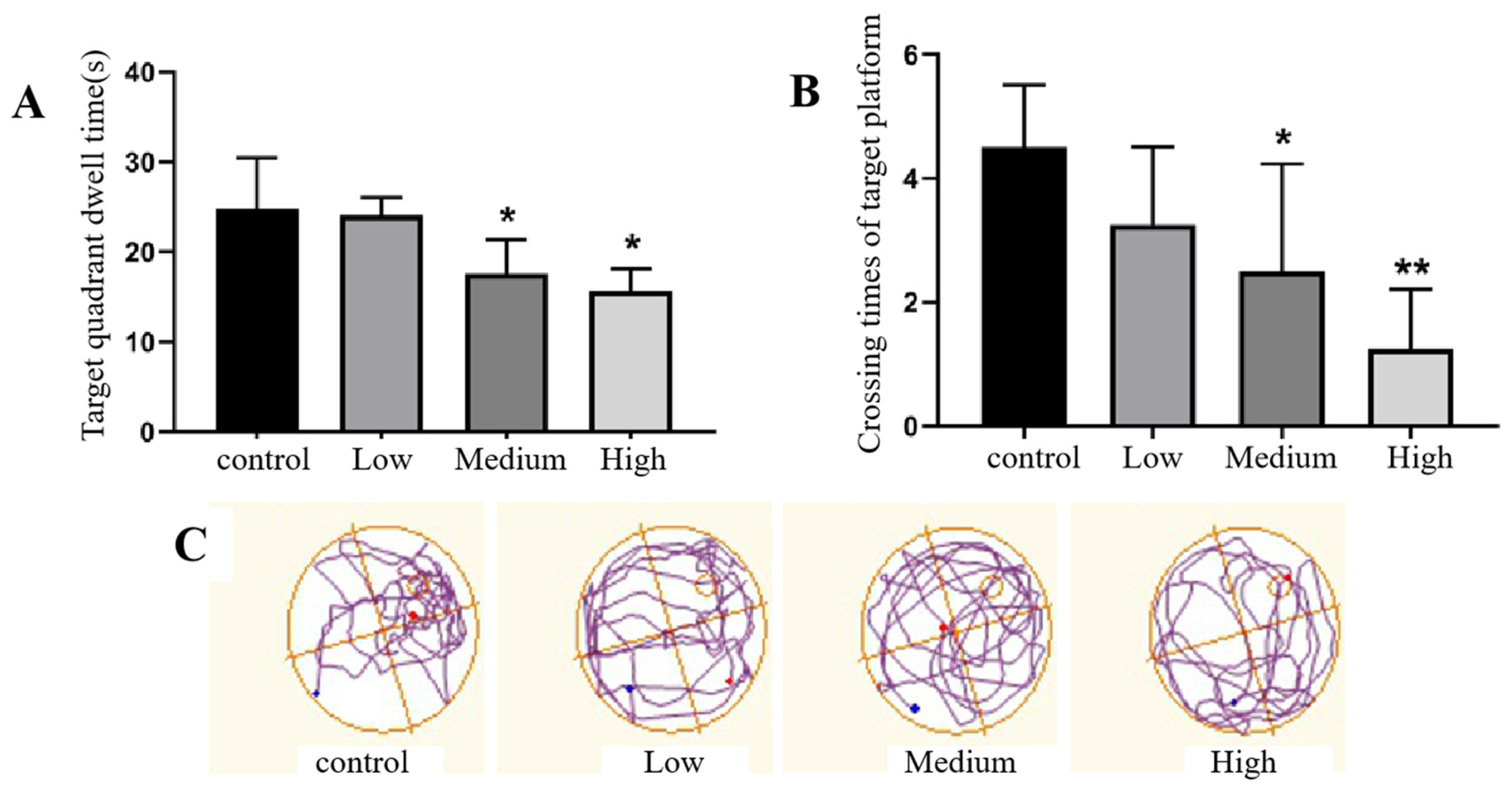 Preprints 89490 g007