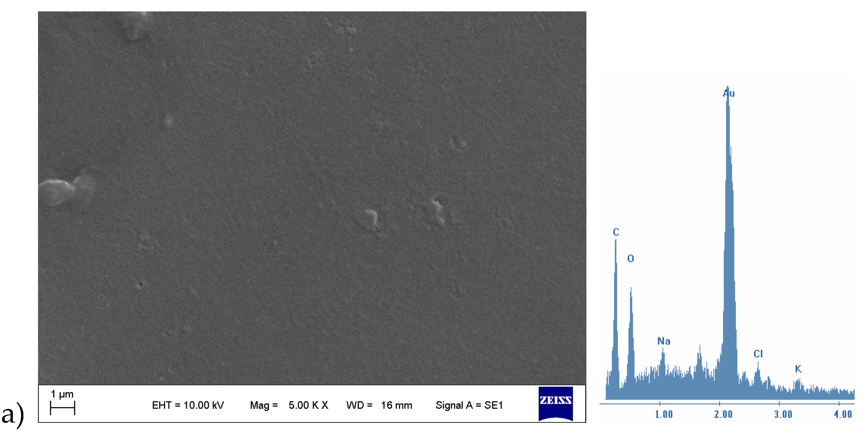 Preprints 119854 g005a