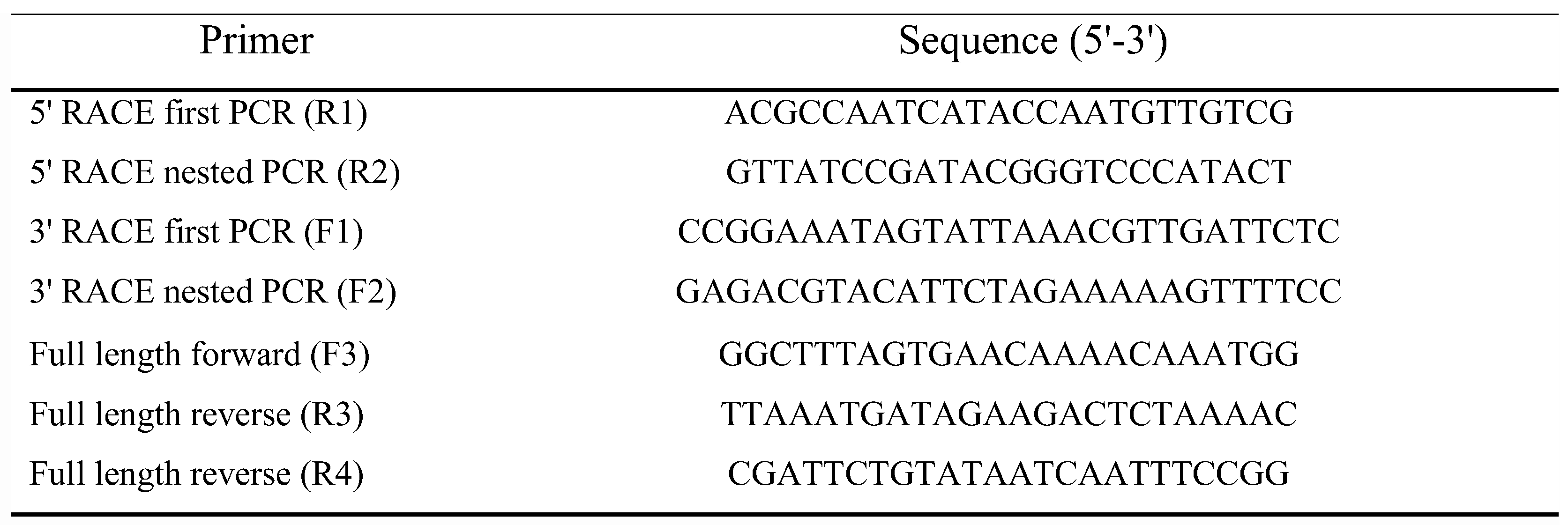 Preprints 107678 i001