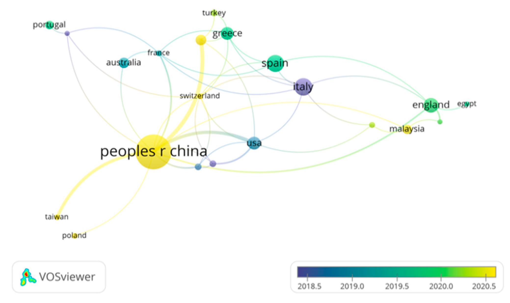 Preprints 76187 g005