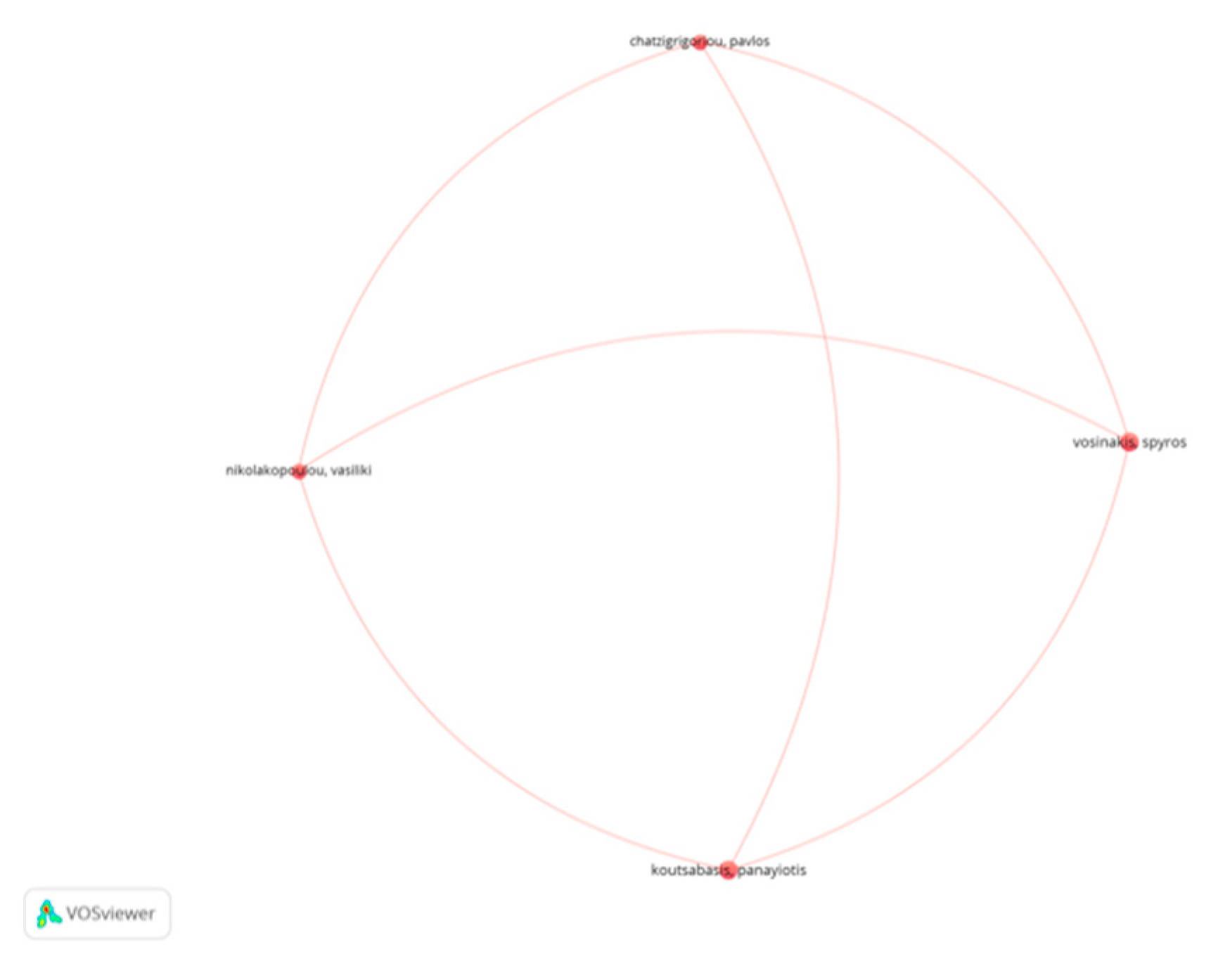 Preprints 76187 g009