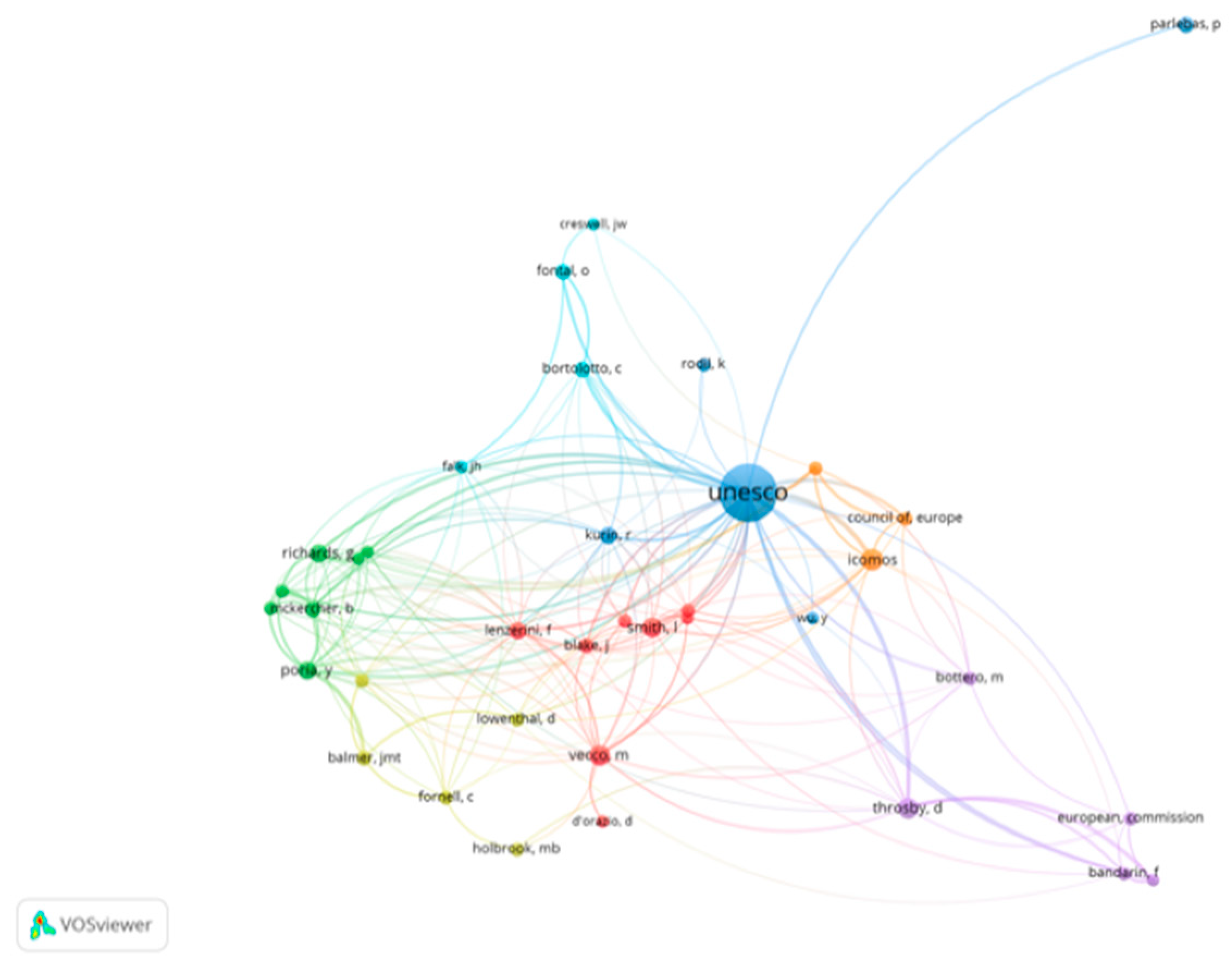 Preprints 76187 g010