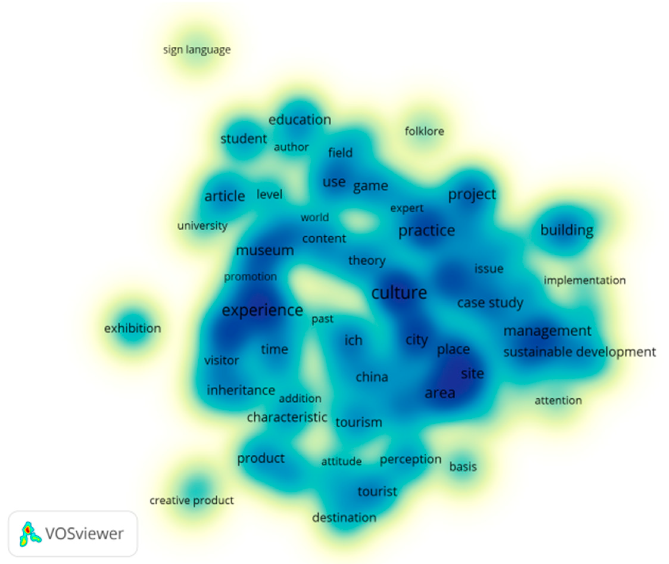 Preprints 76187 g012