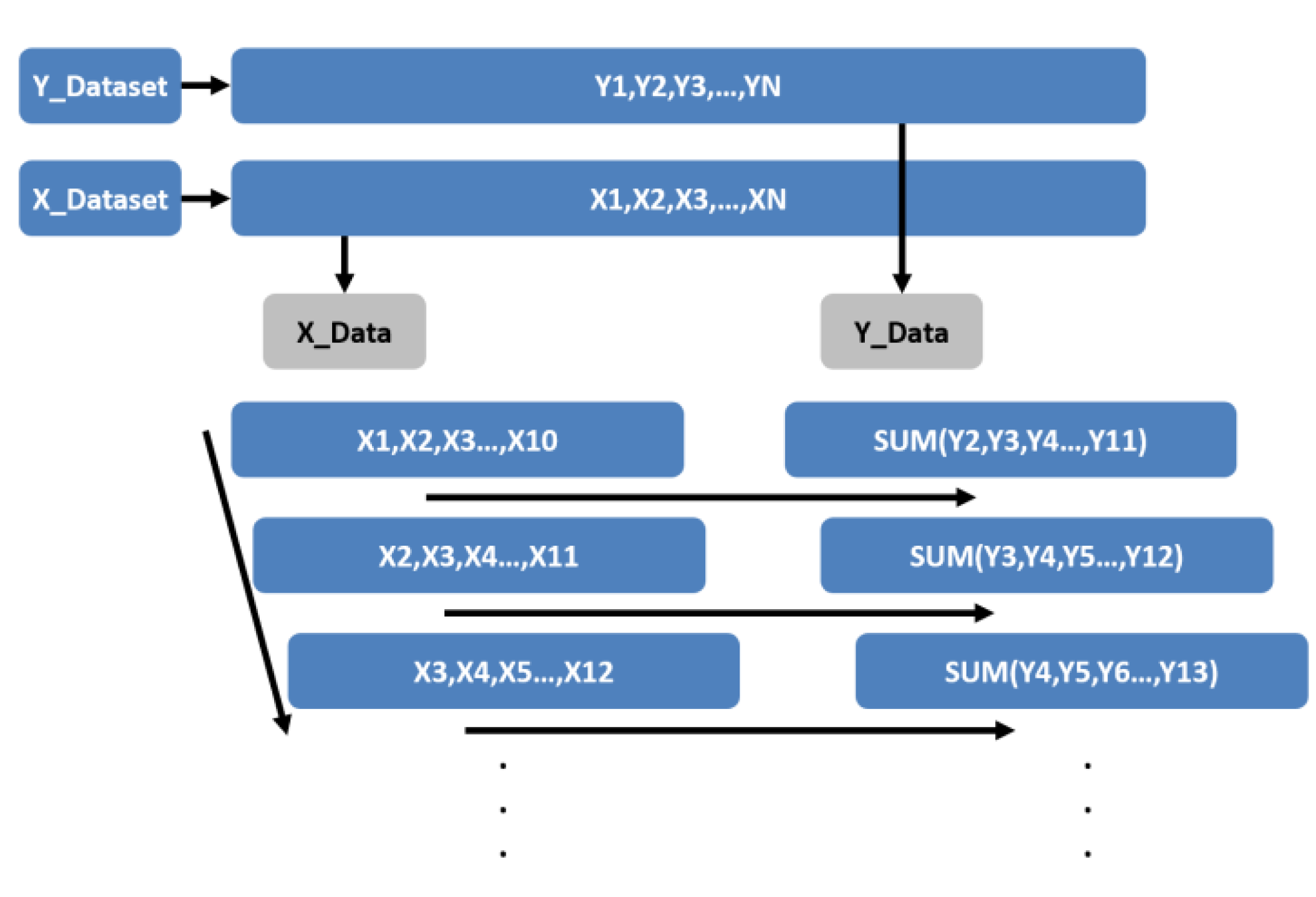 Preprints 83681 g009