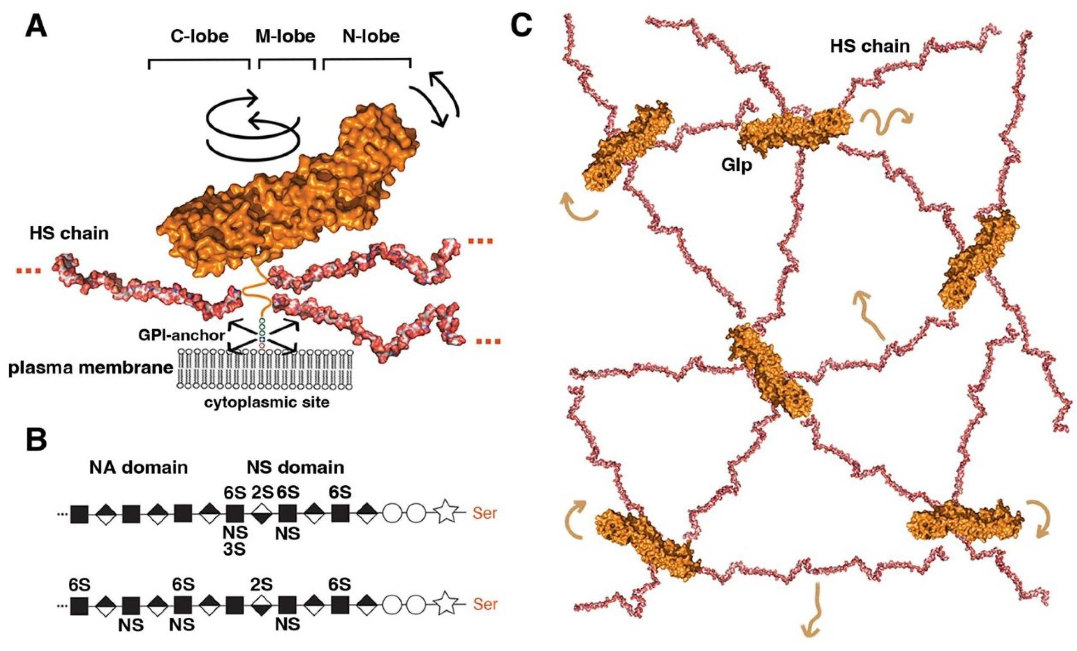 Preprints 97933 g001