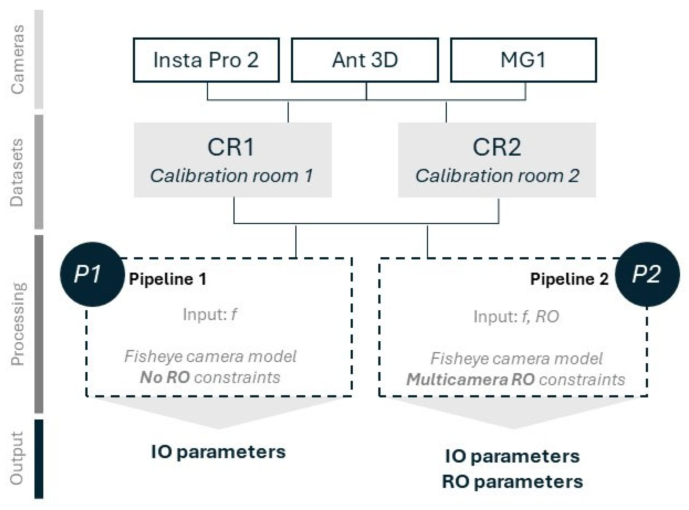 Preprints 120957 g008