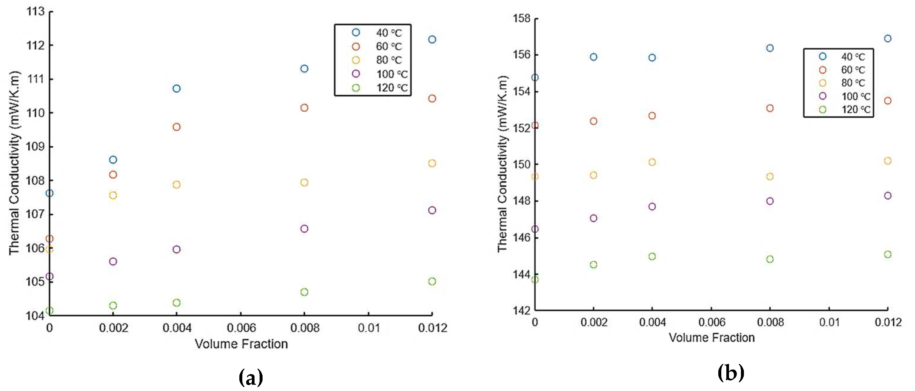 Preprints 85997 g006