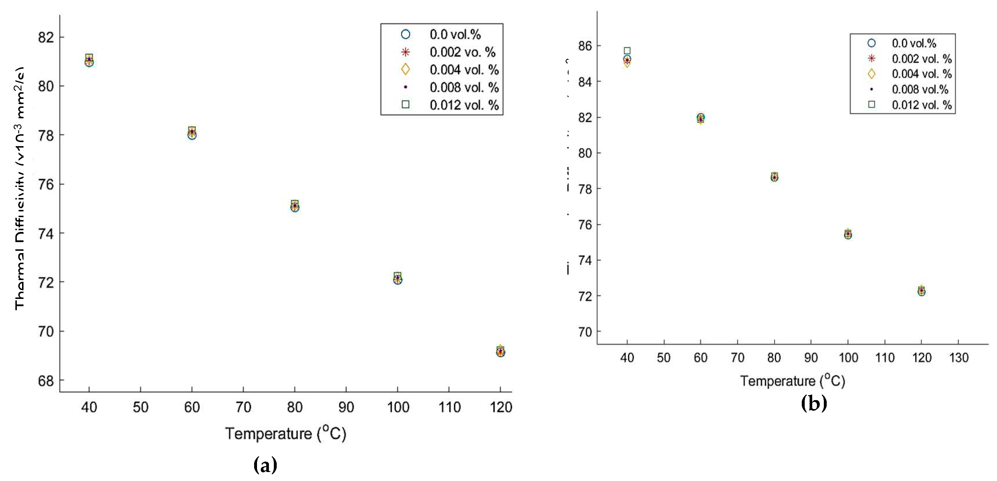 Preprints 85997 g008