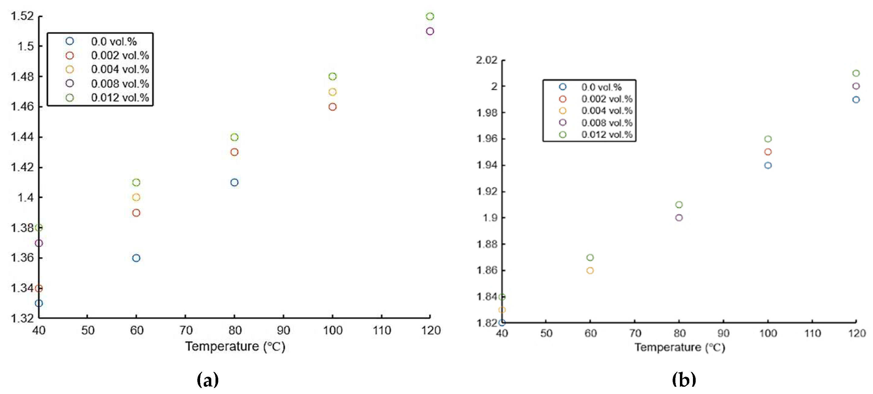 Preprints 85997 g009