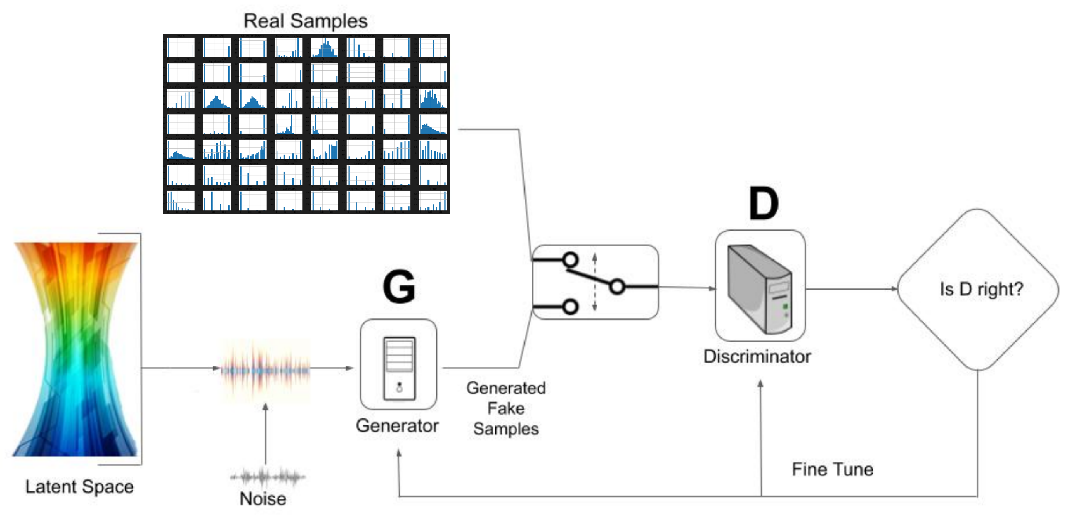 Preprints 113285 g001