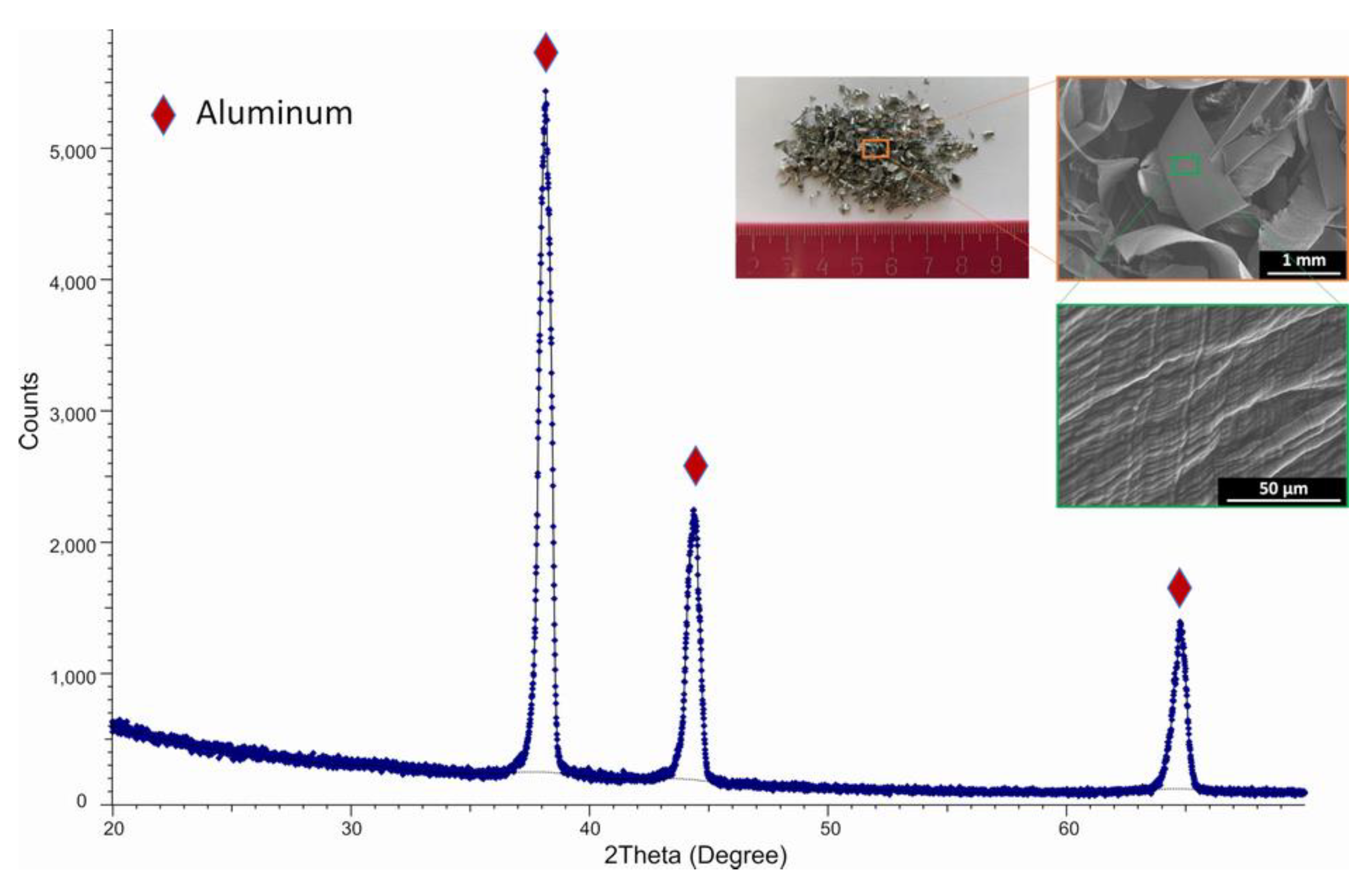 Preprints 71159 g002