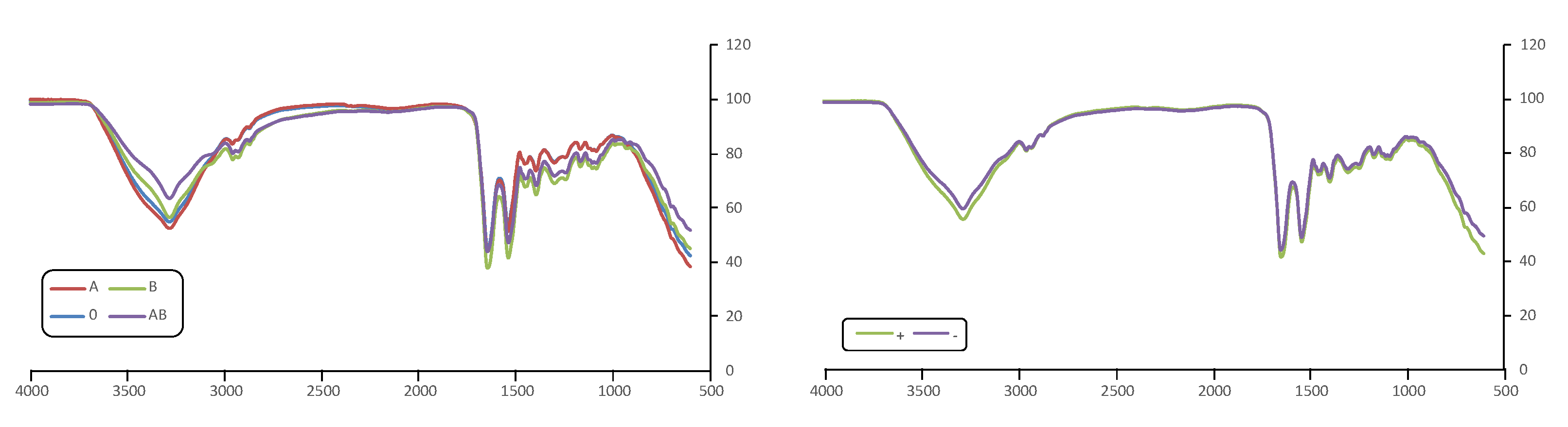 Preprints 80844 g001