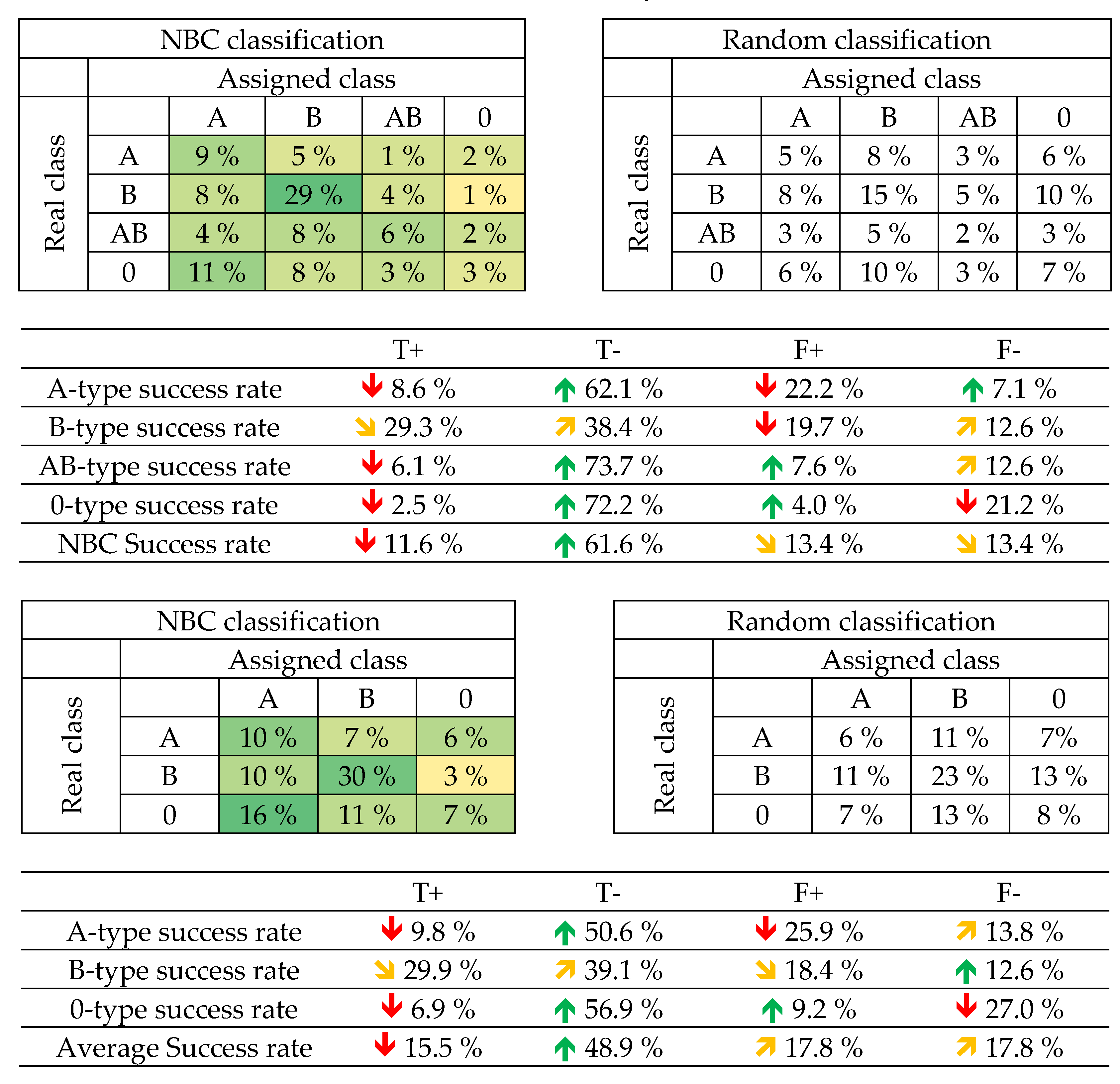 Preprints 80844 i002