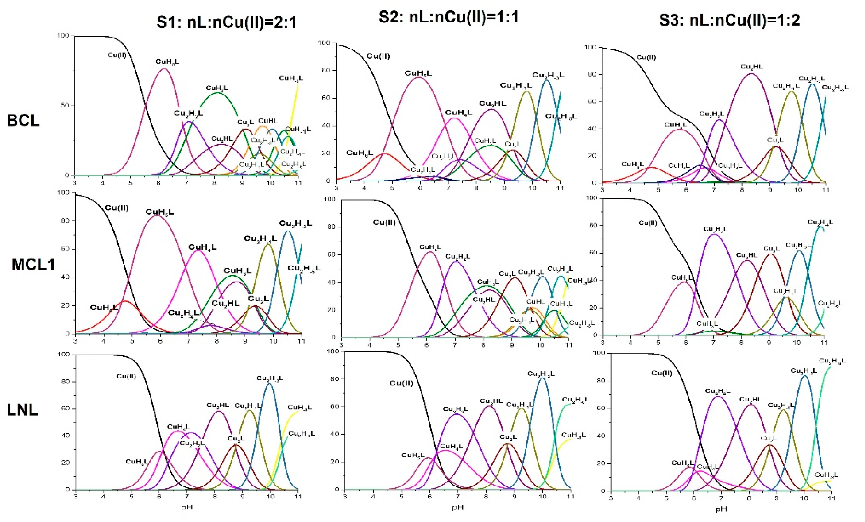 Preprints 104244 g001