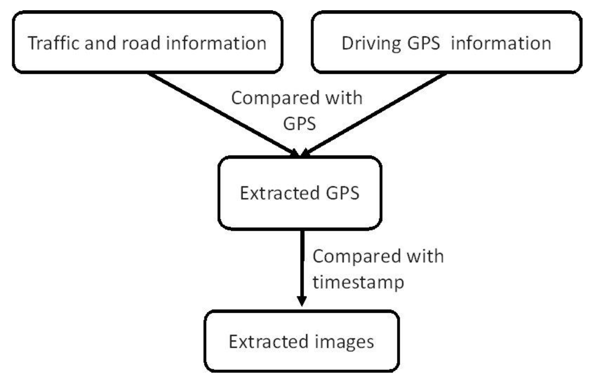 Preprints 75903 g001