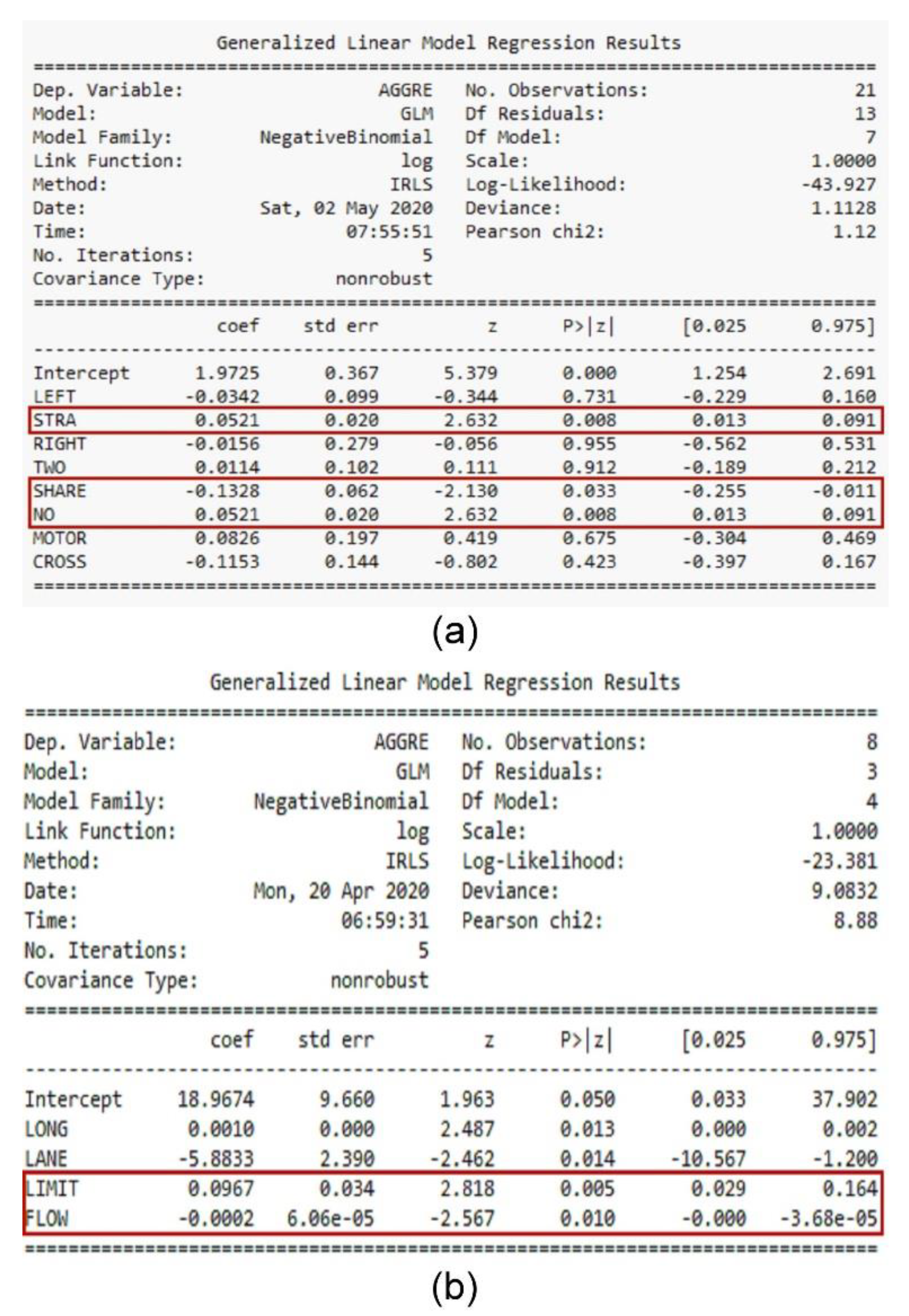 Preprints 75903 g008