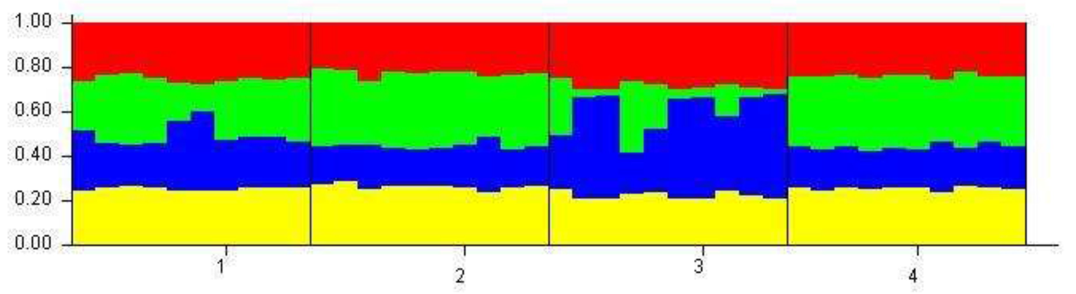 Preprints 86869 g005