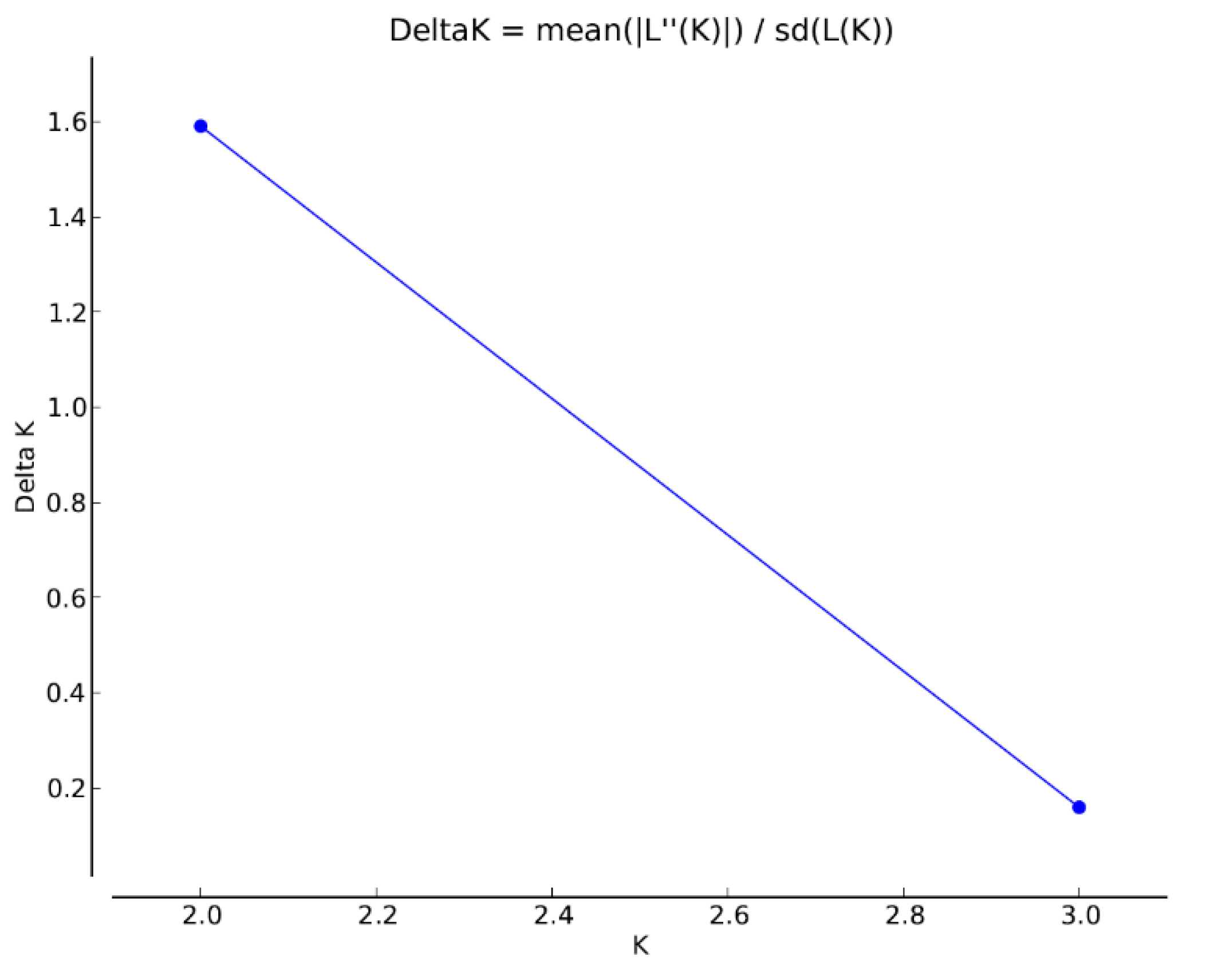 Preprints 86869 g006