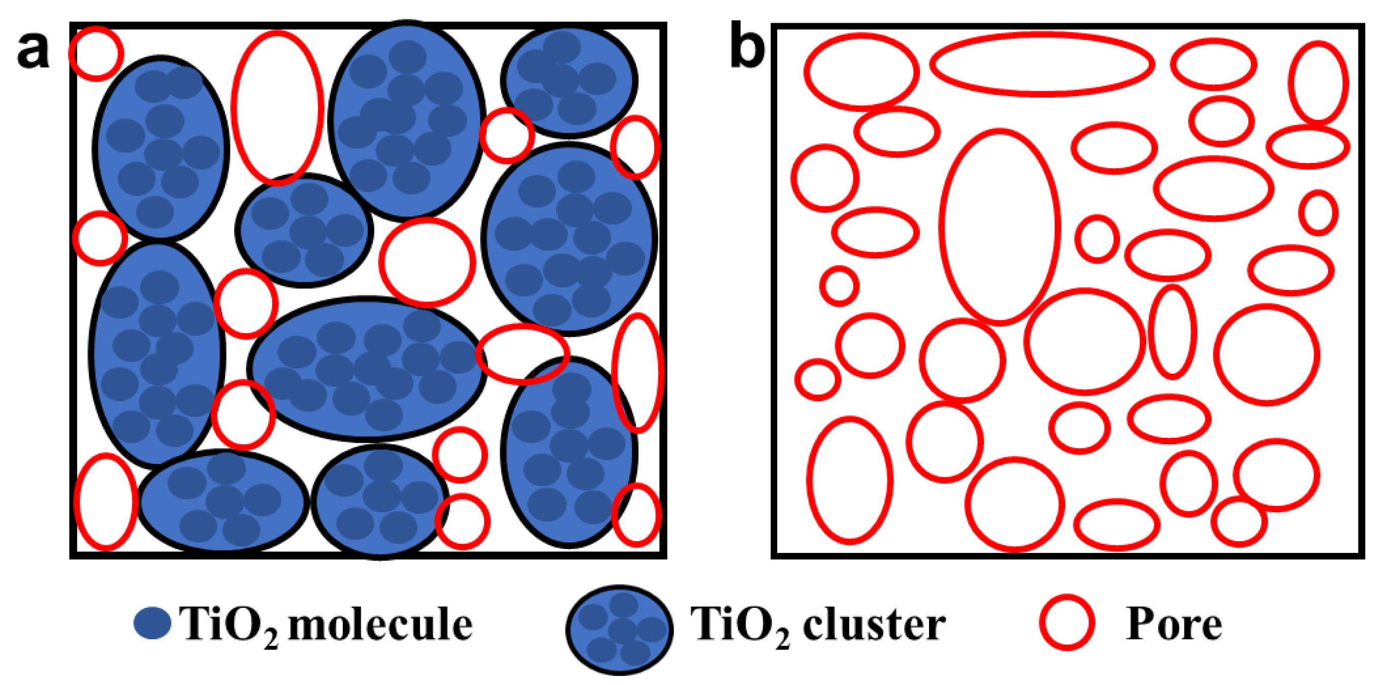 Preprints 107169 g007