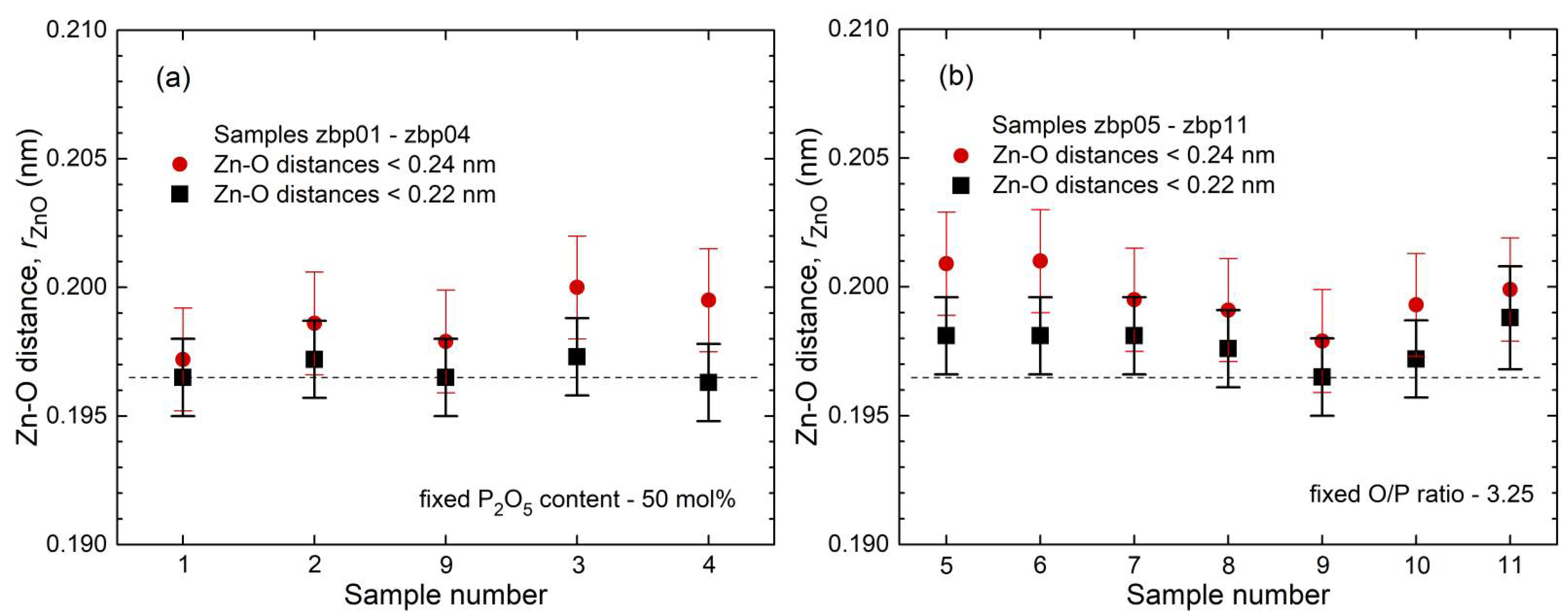 Preprints 105202 g005