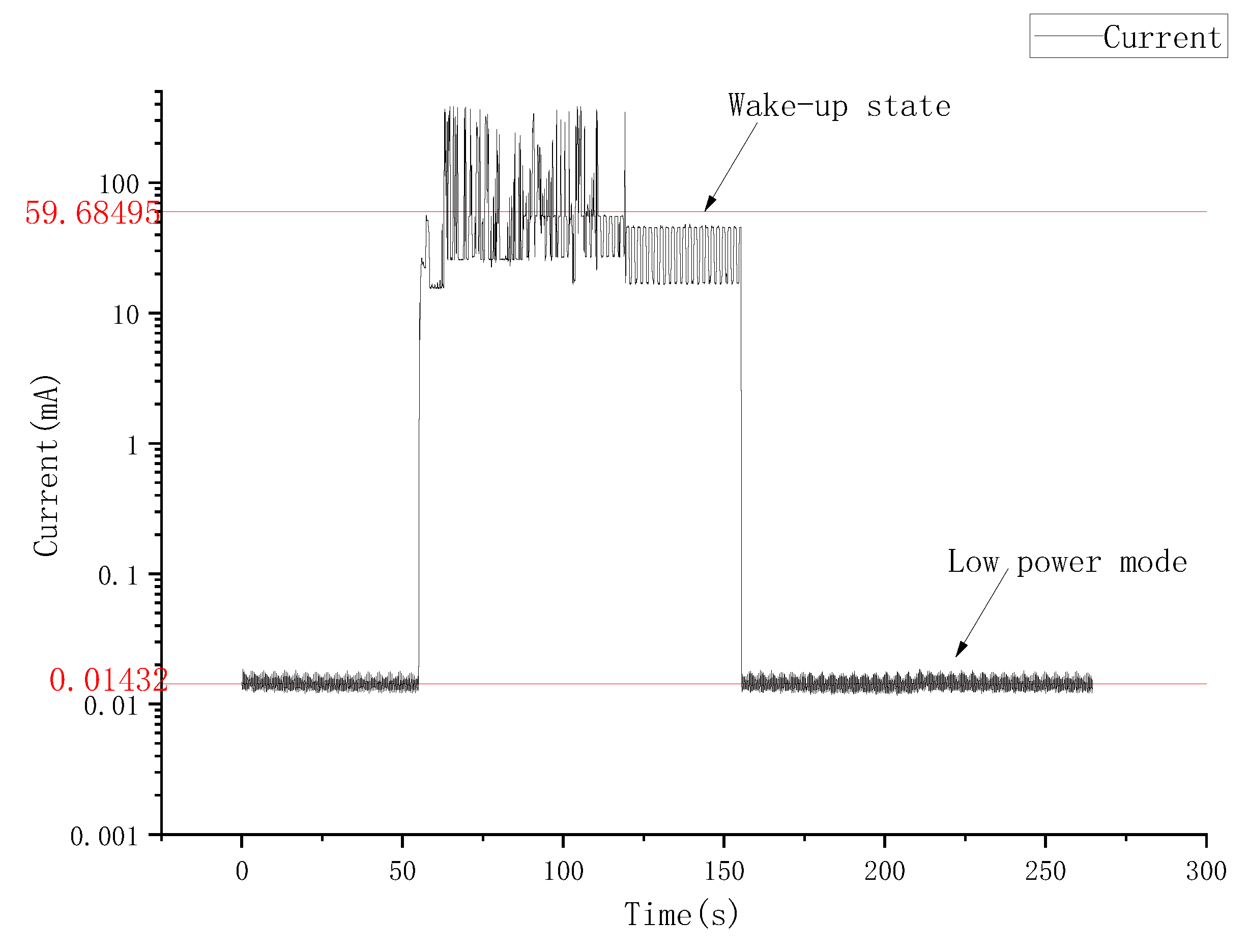 Preprints 70892 g010