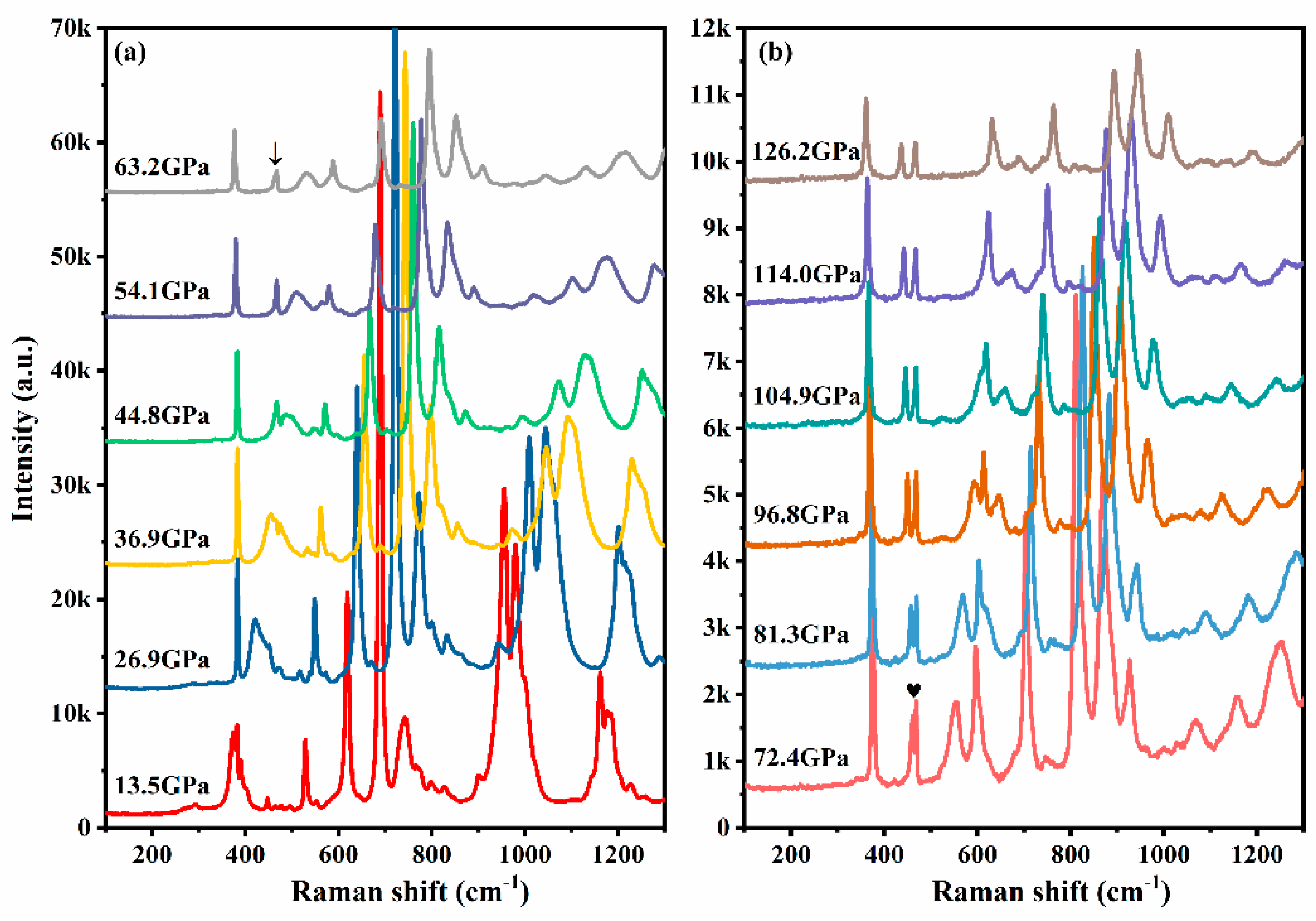 Preprints 76370 g002