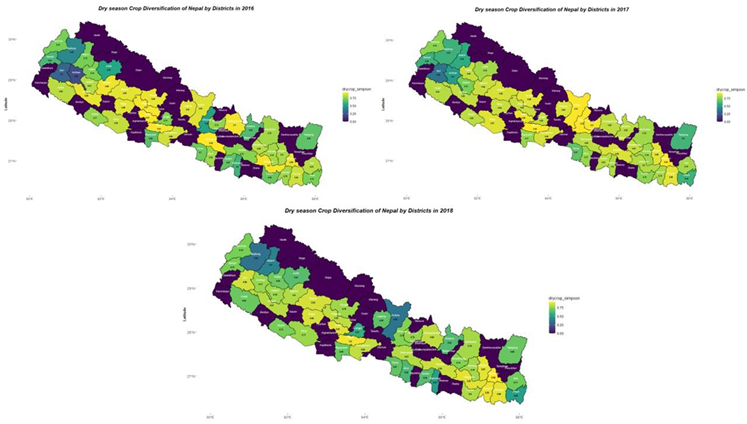 Preprints 119073 i002