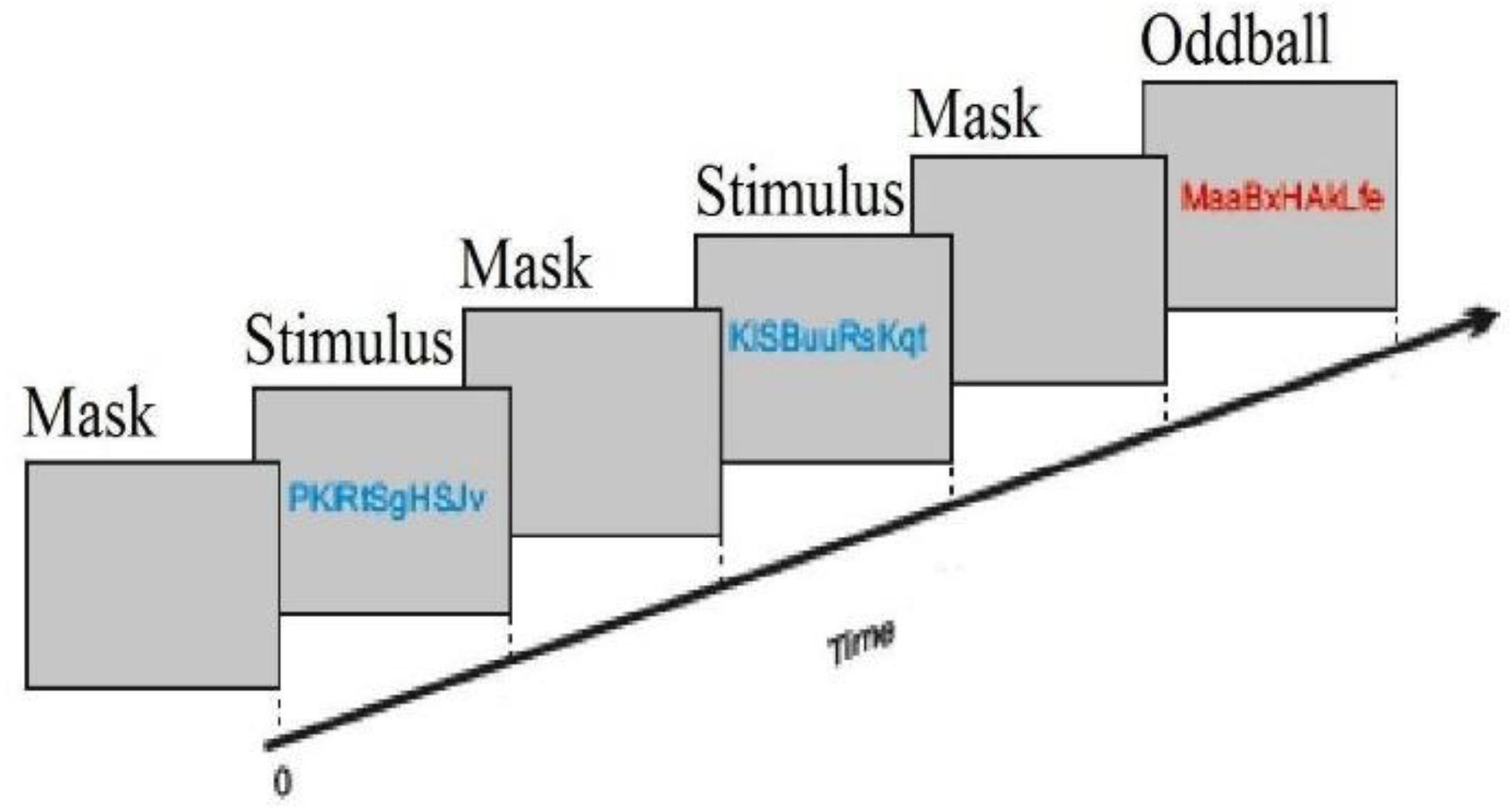 Preprints 91374 g001