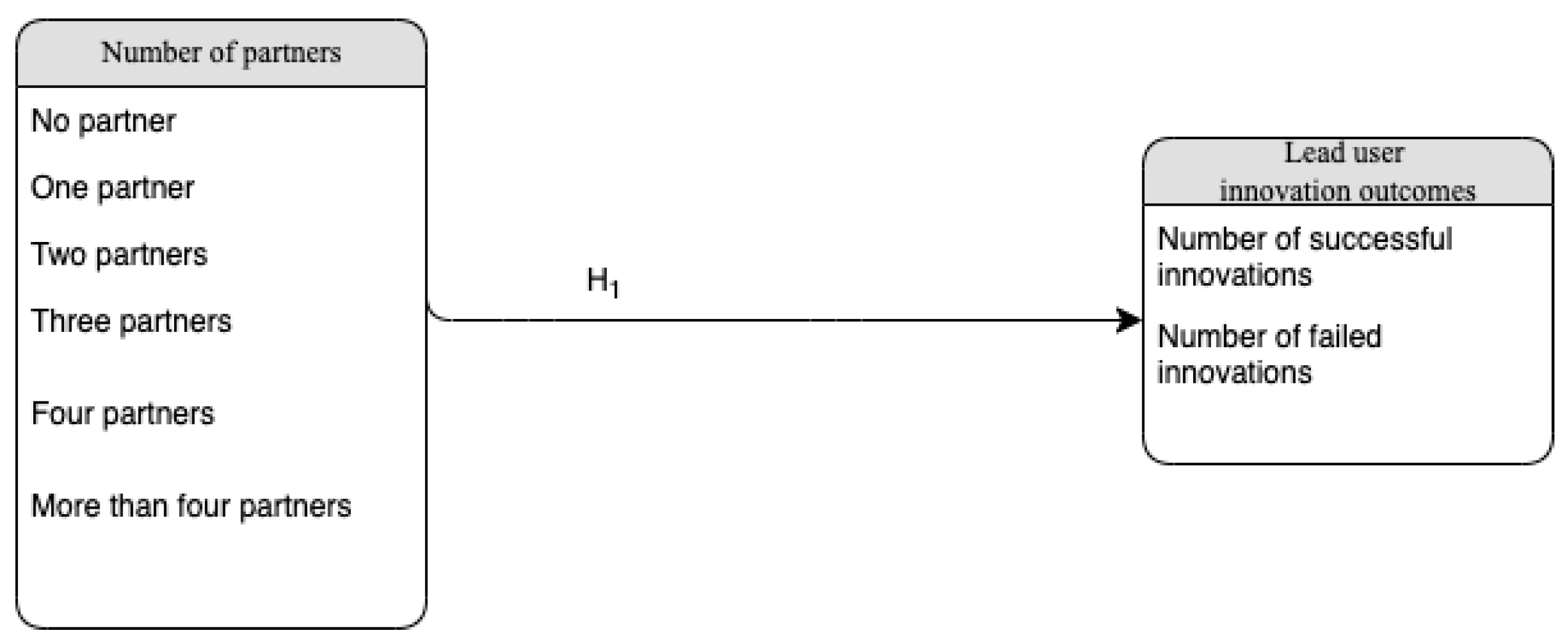 Preprints 74082 g001