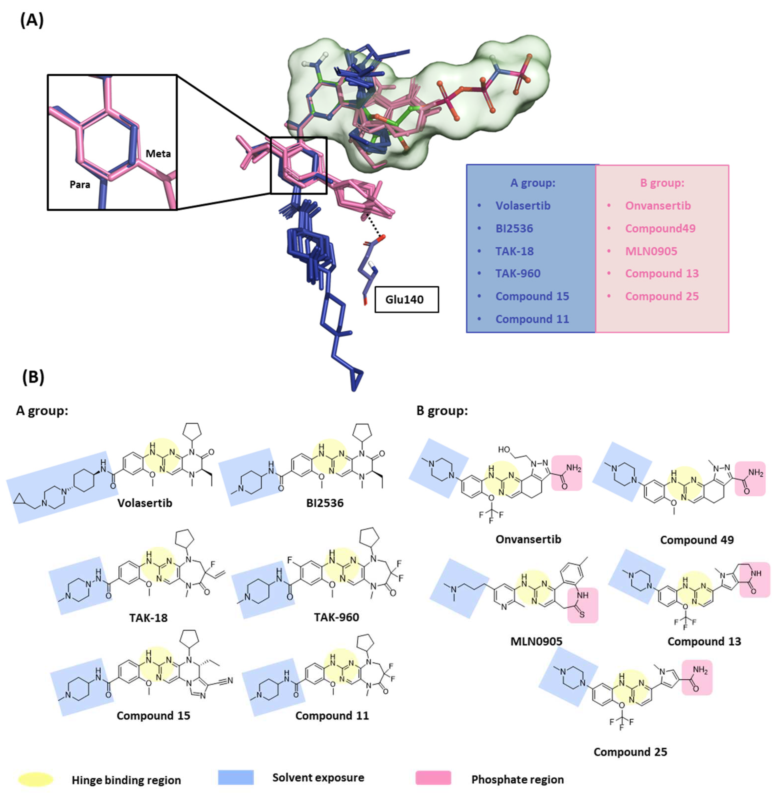 Preprints 85379 g002