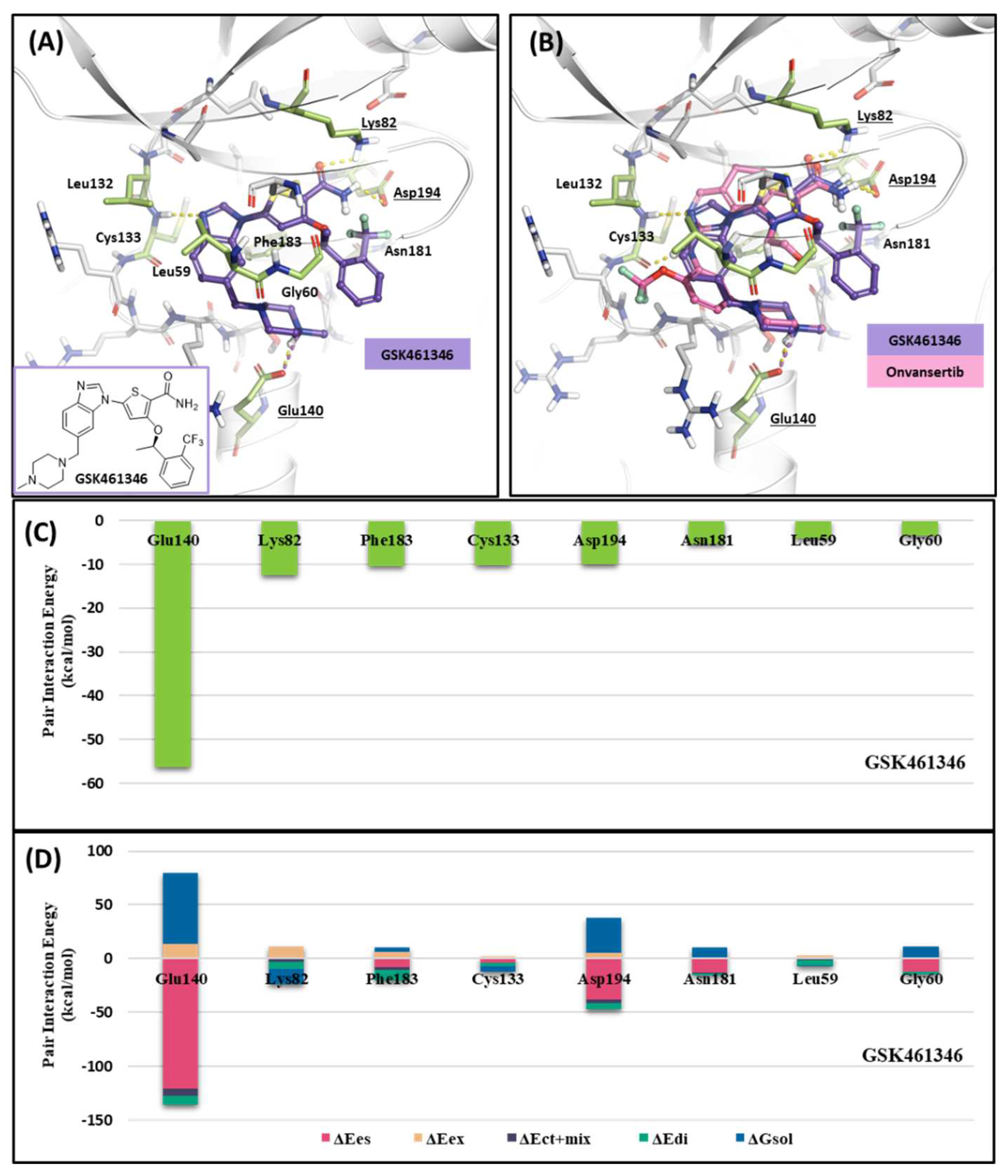 Preprints 85379 g006