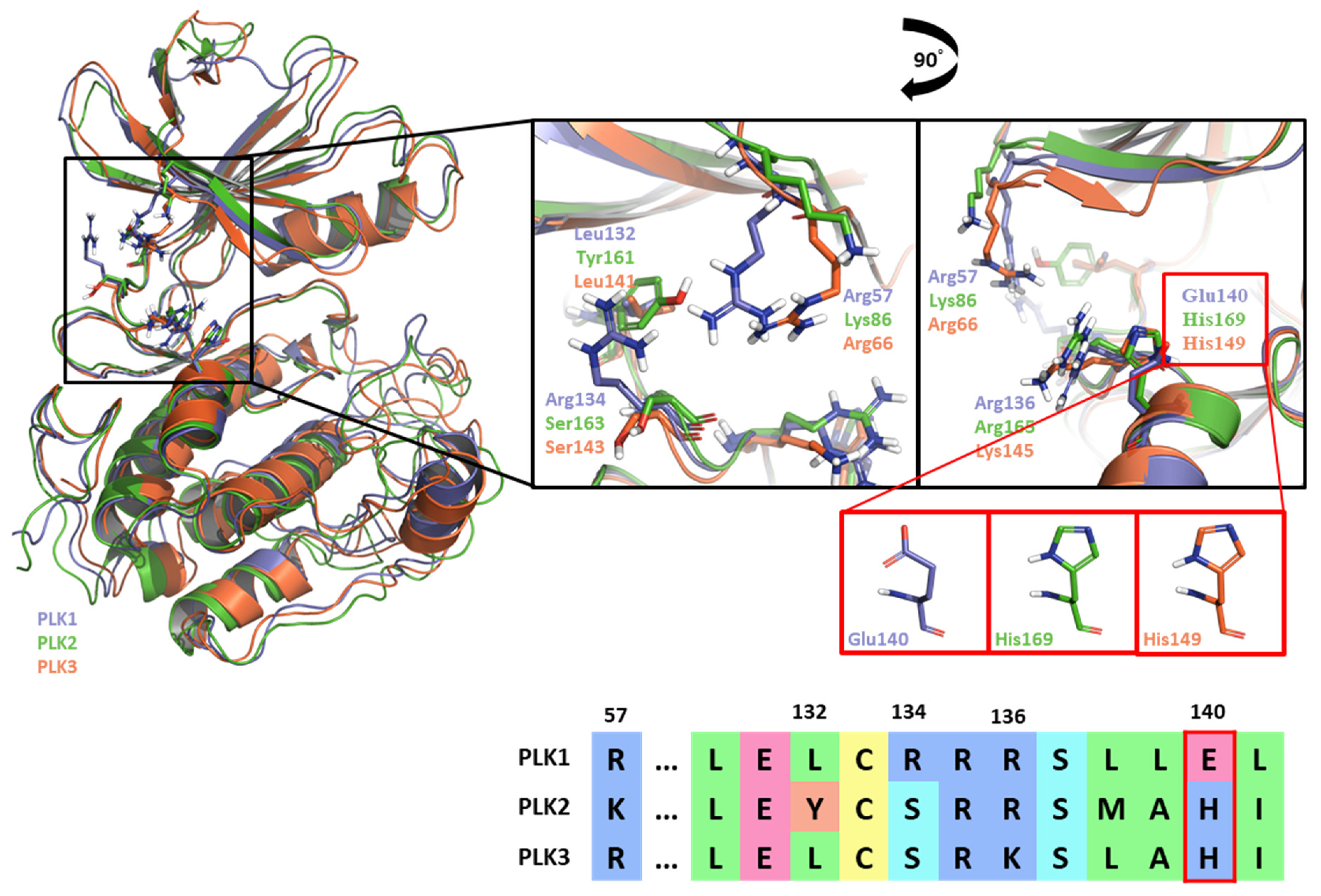 Preprints 85379 g007